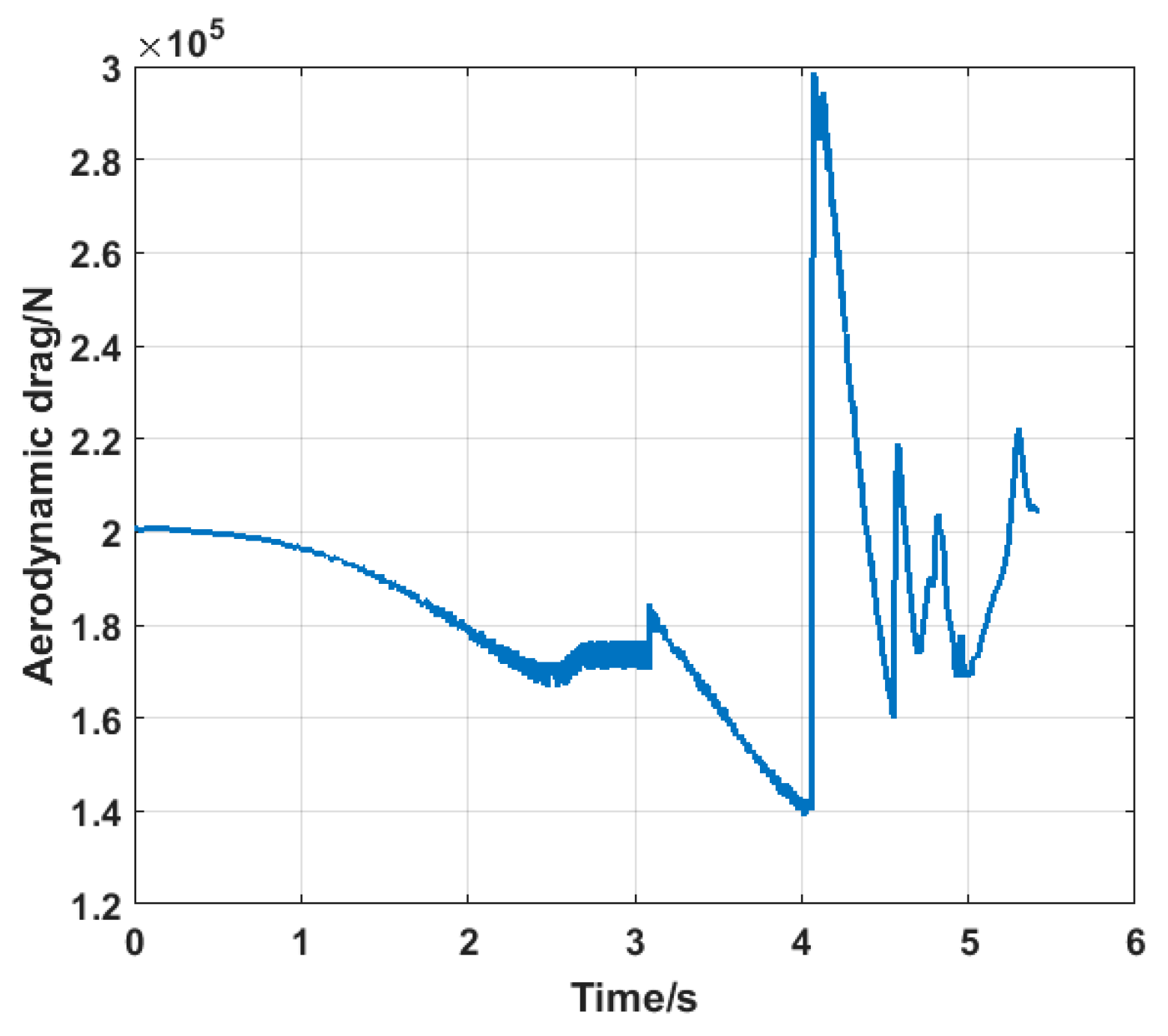 Aerospace 10 00034 g008 Aerospace 10 00034 g008