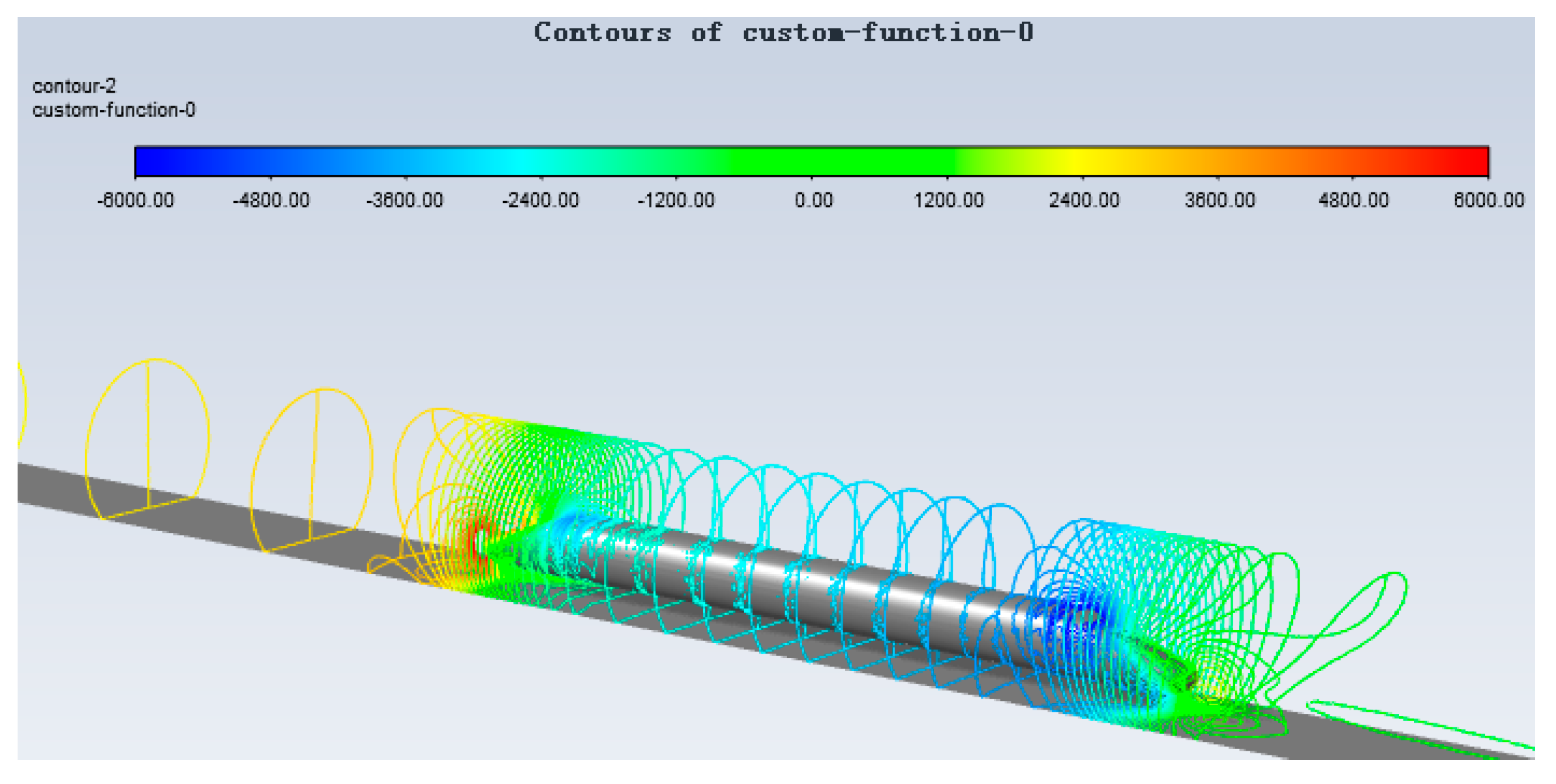 Aerospace 10 00034 g015 Aerospace 10 00034 g015