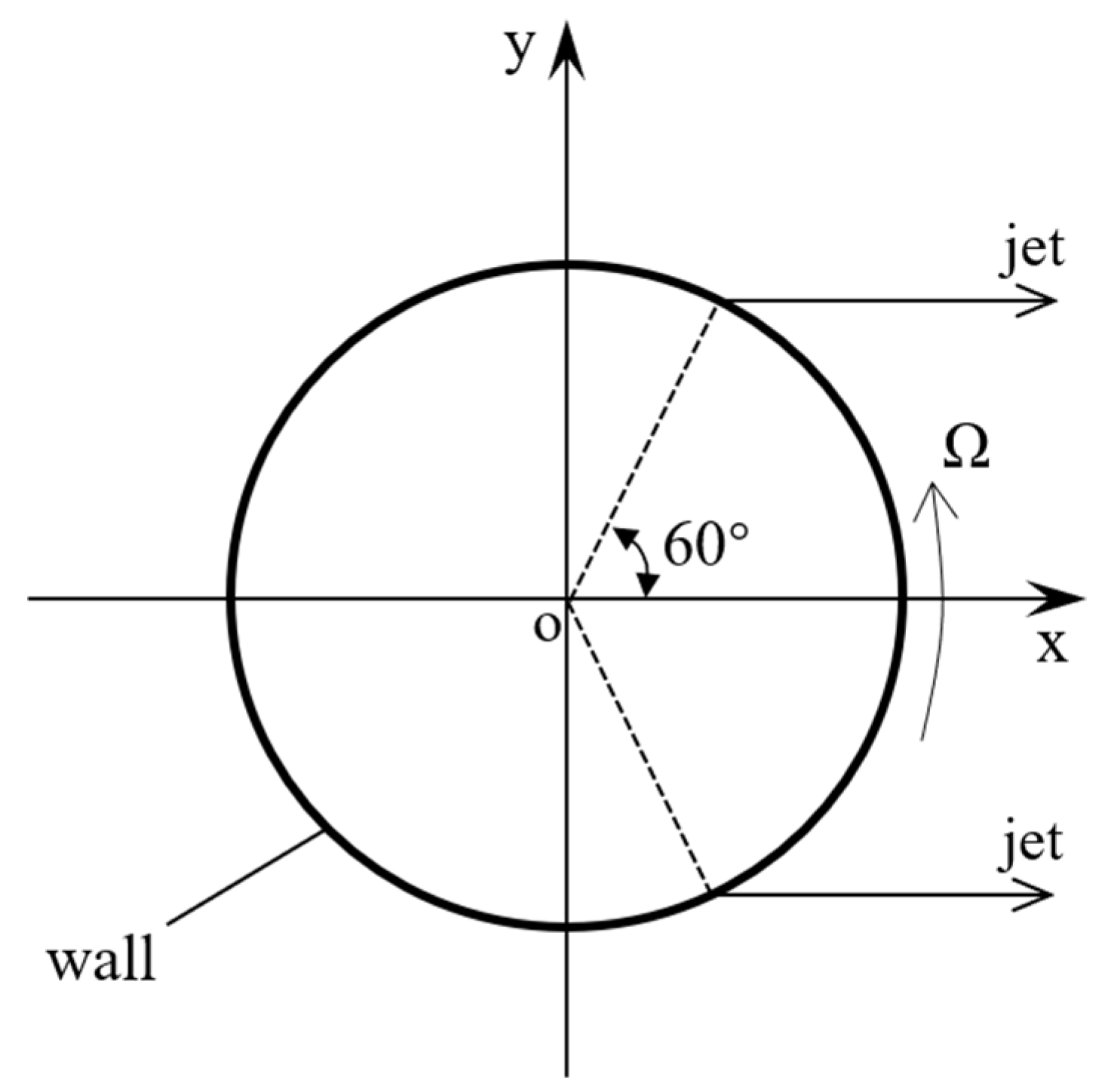 Aerospace 10 00035 g005