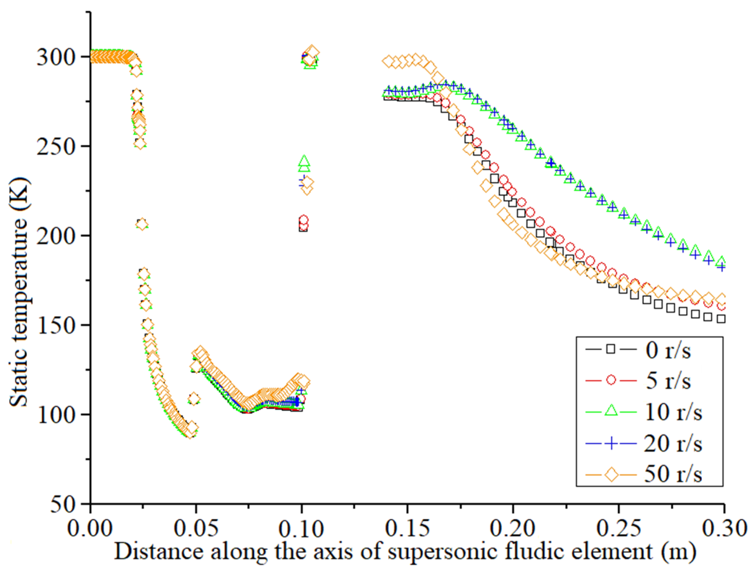 Aerospace 10 00035 g018