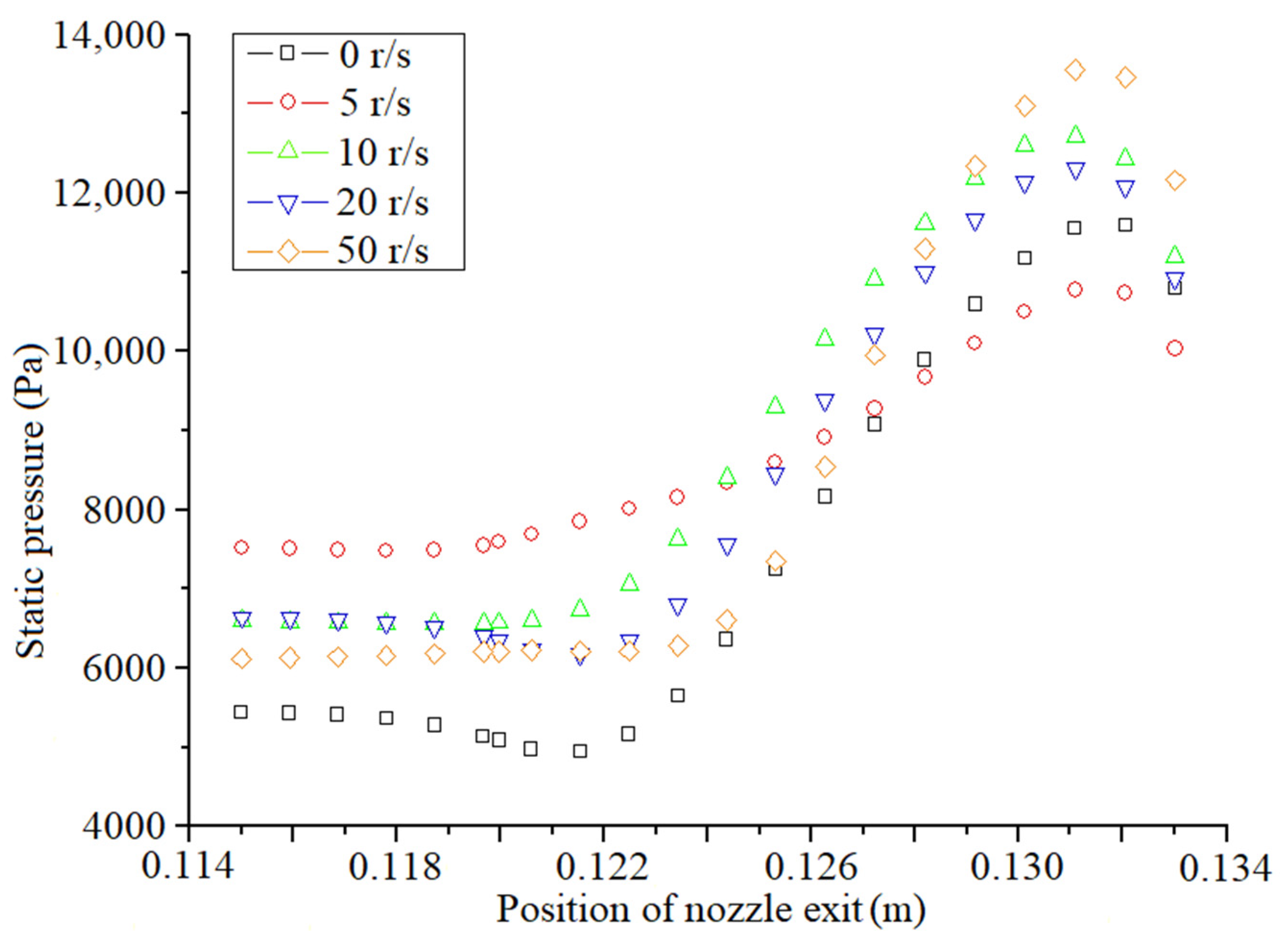 Aerospace 10 00035 g021