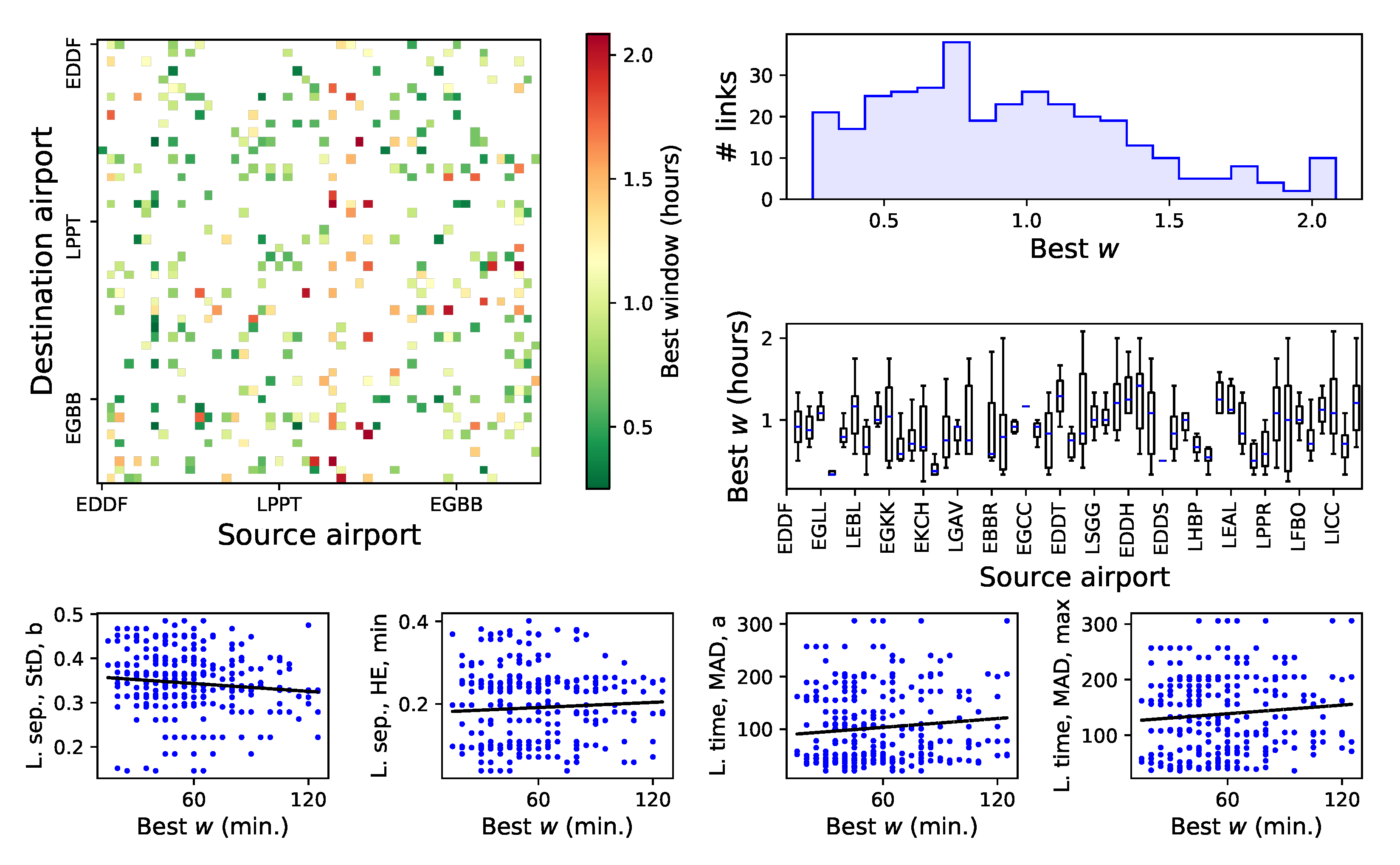 Aerospace 10 00036 g002