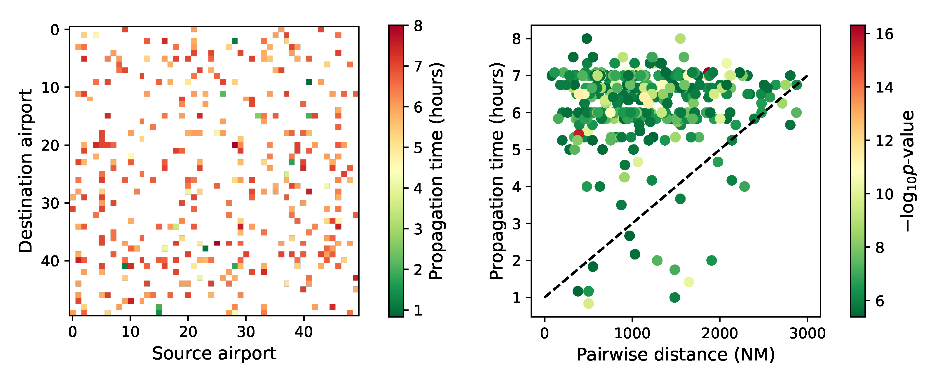 Aerospace 10 00036 g003