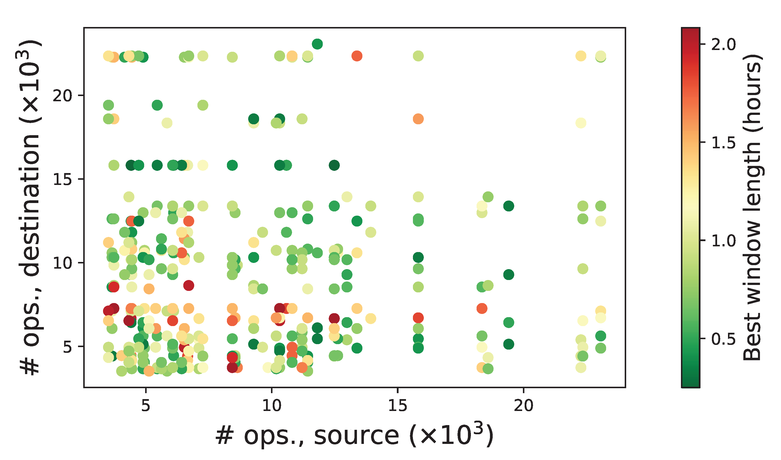 Aerospace 10 00036 g0a1