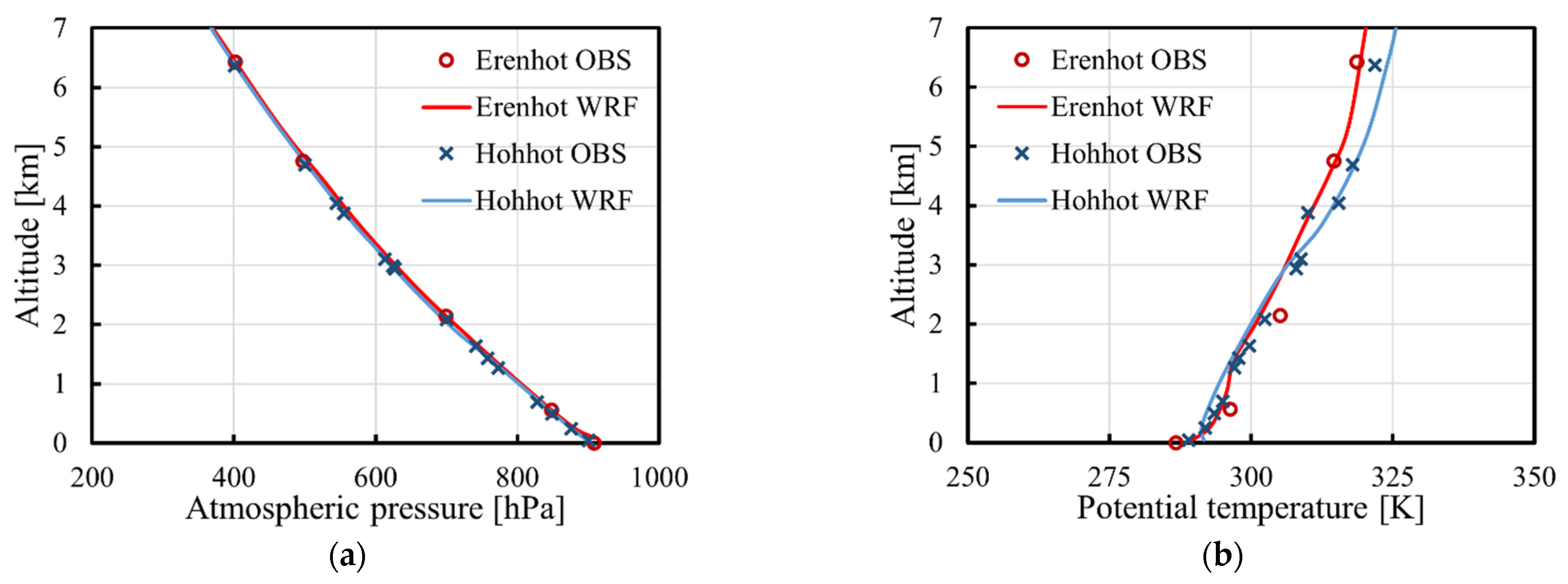 Aerospace 10 00037 g008