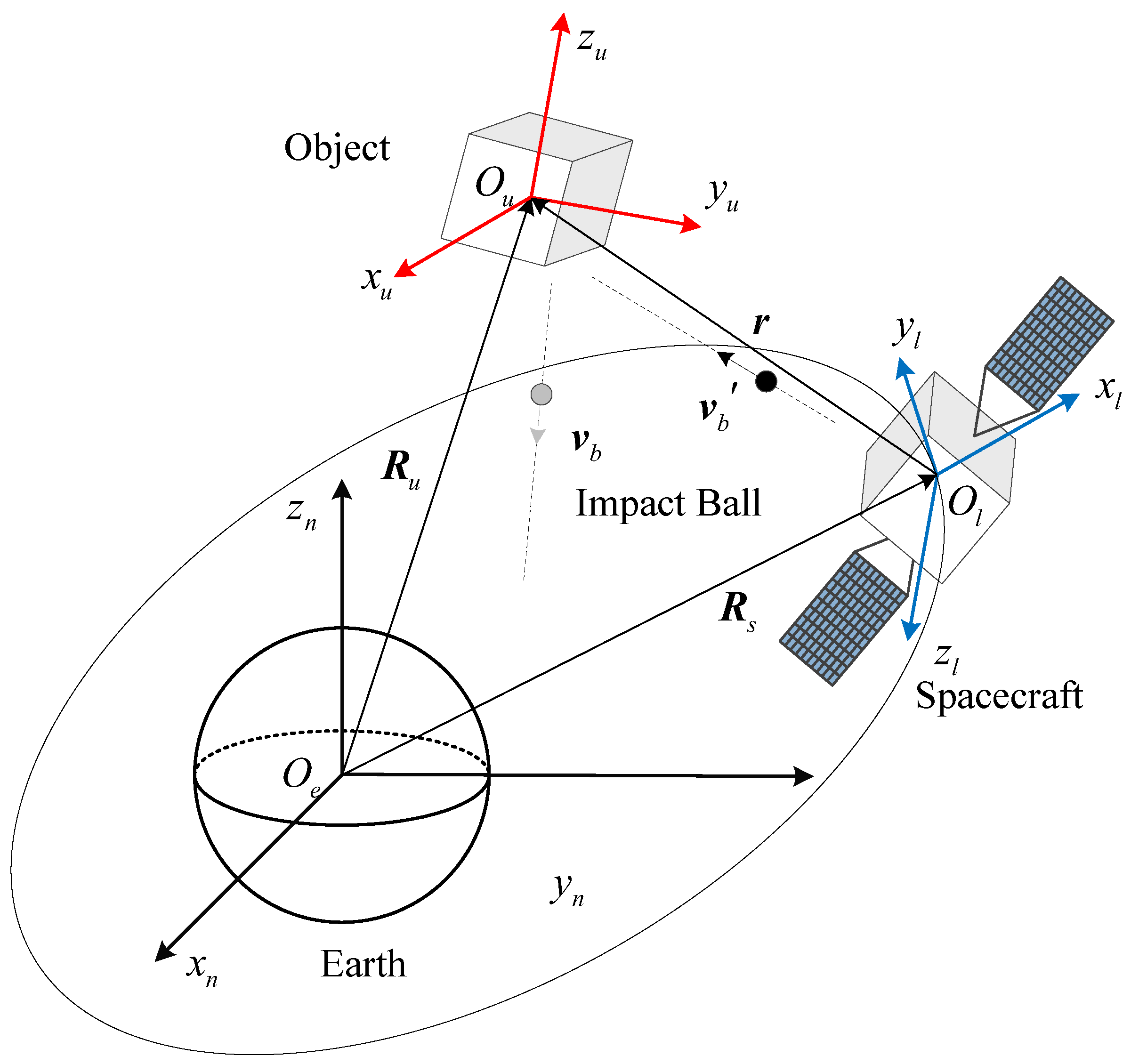 Aerospace 10 00038 g001