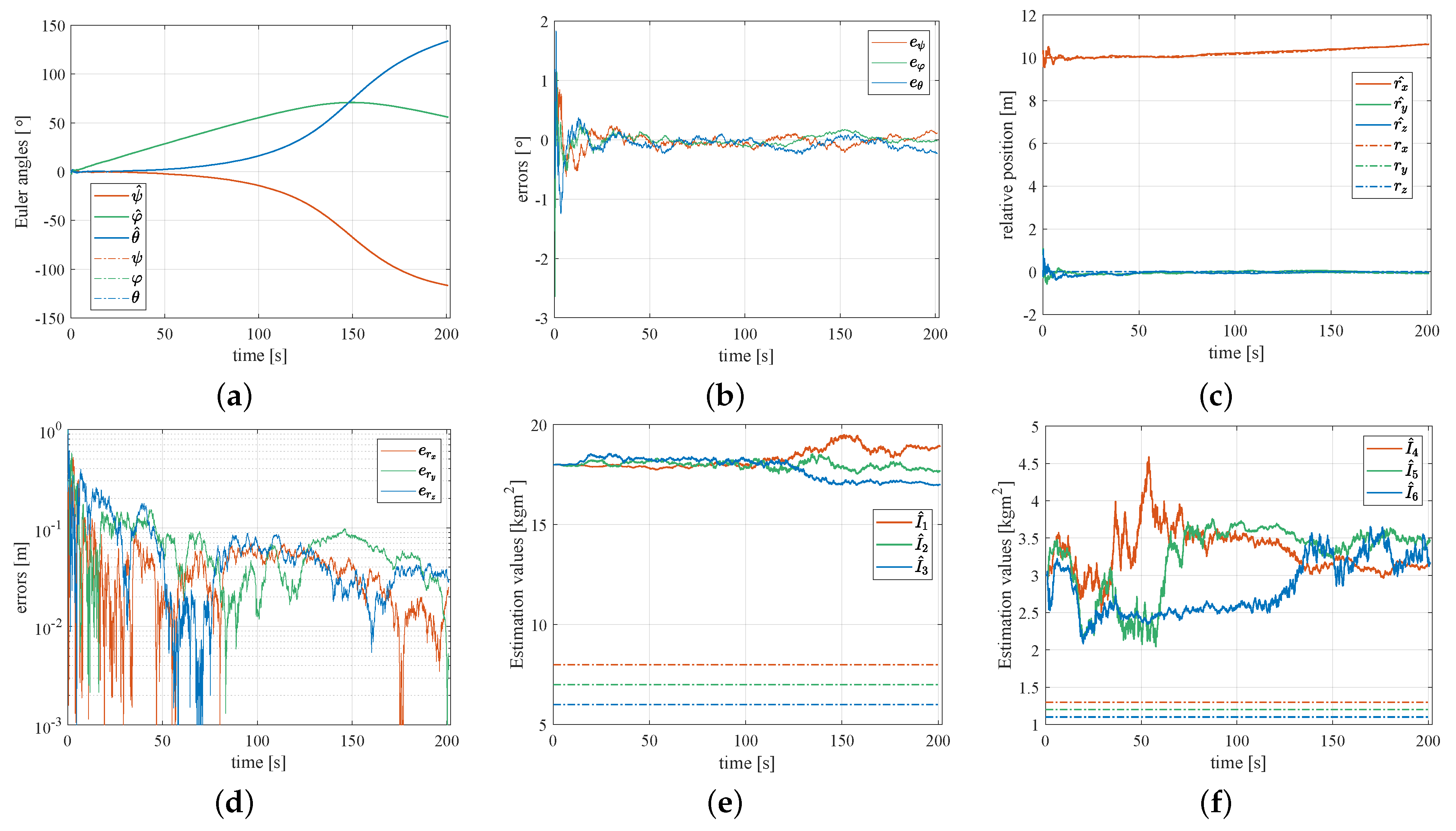Aerospace 10 00038 g005