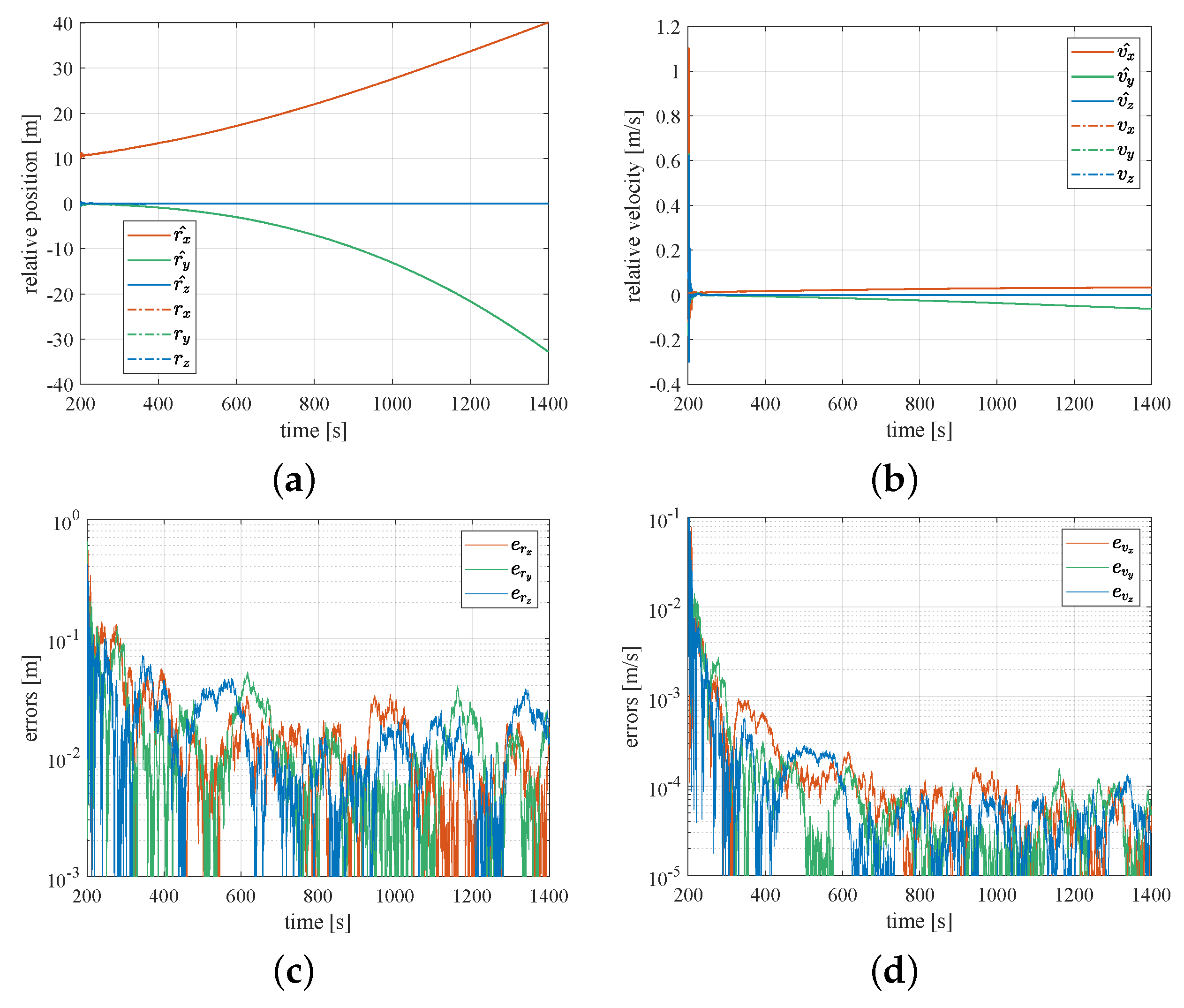 Aerospace 10 00038 g007