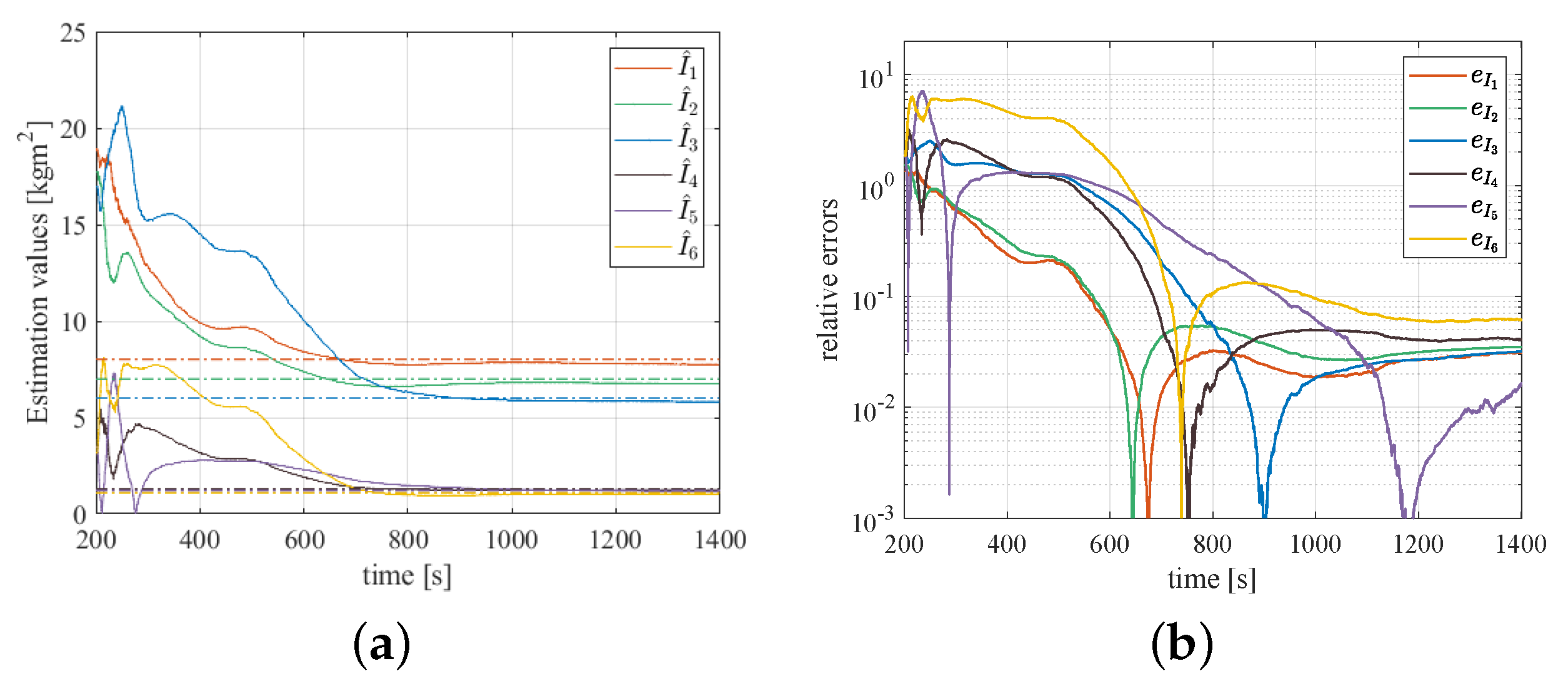 Aerospace 10 00038 g008