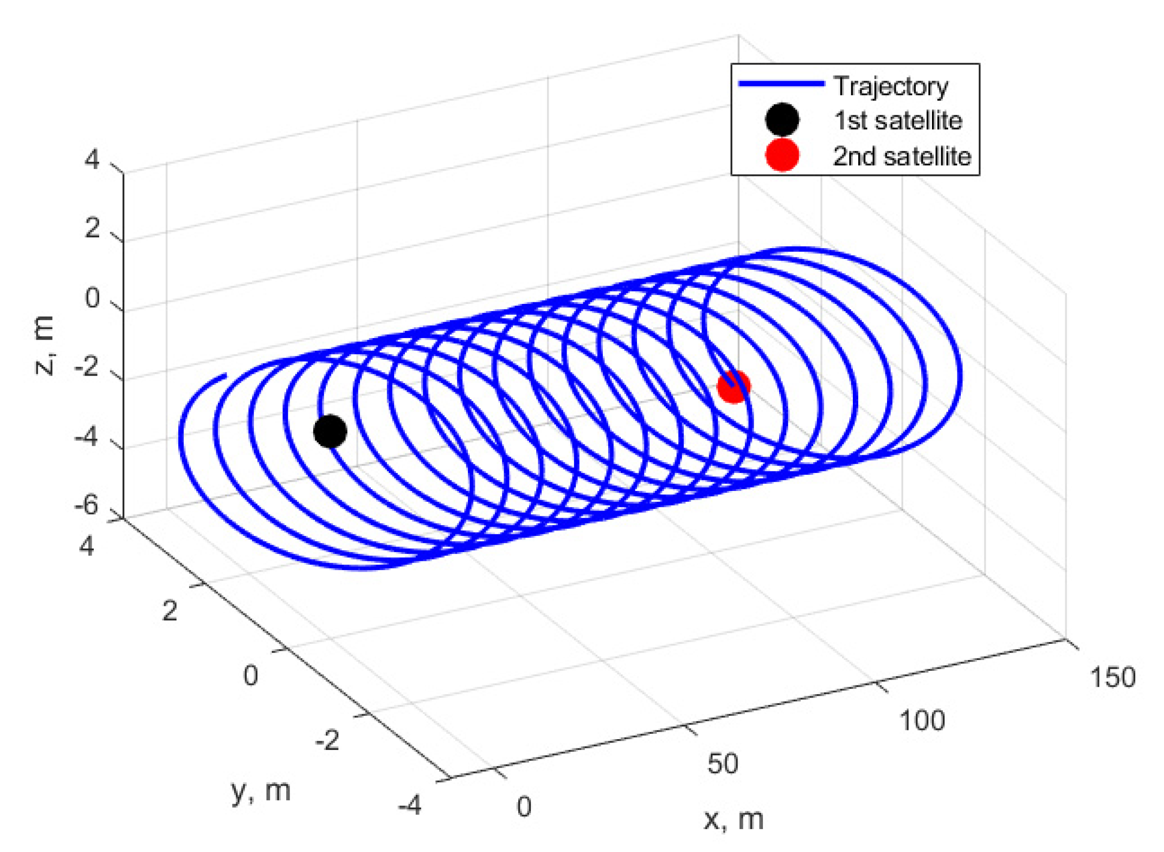 Aerospace 10 00039 g003 Aerospace 10 00039 g003