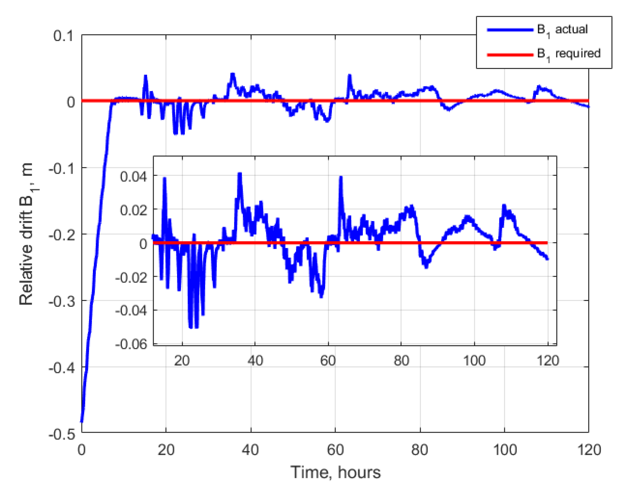 Aerospace 10 00039 g005 Aerospace 10 00039 g005