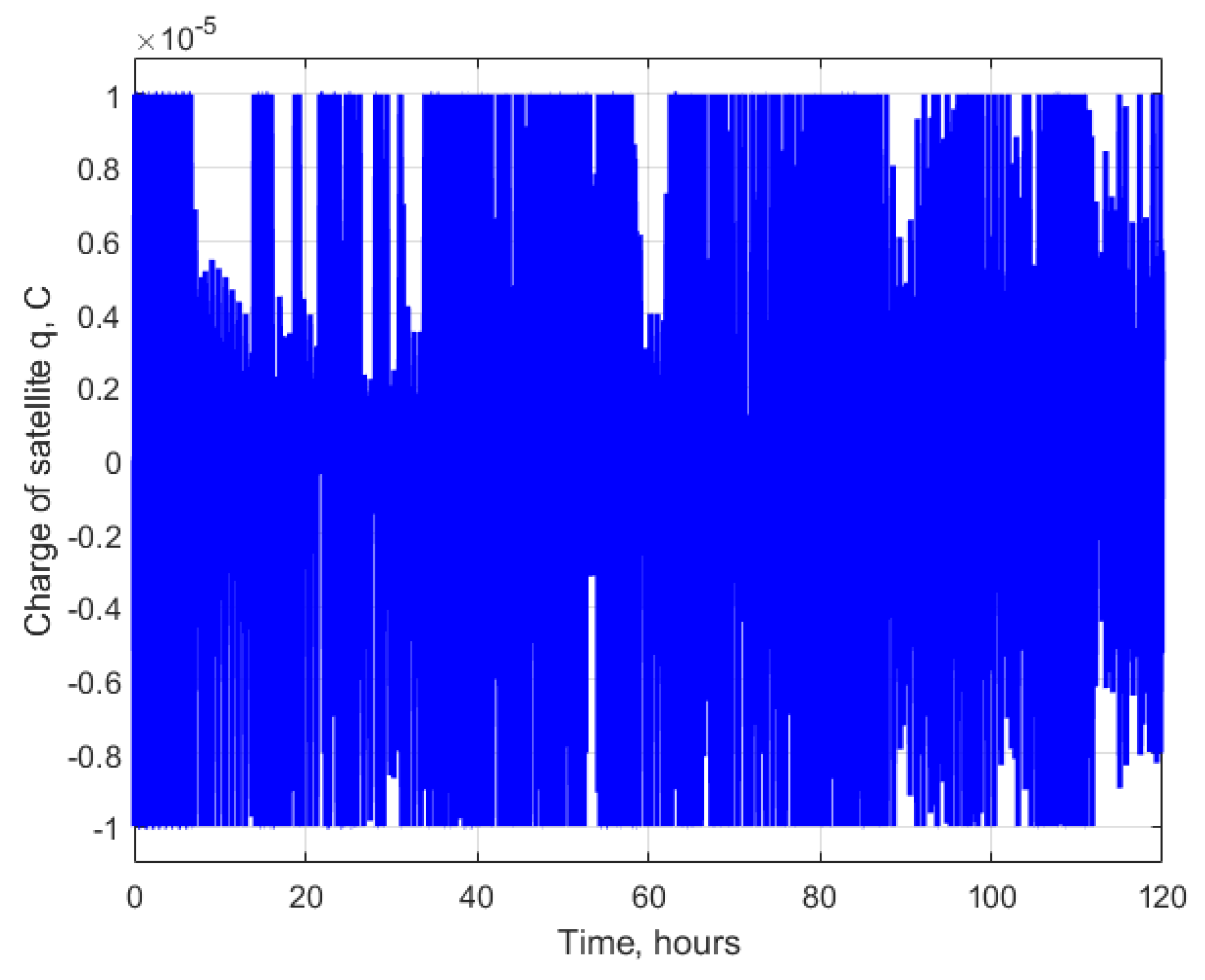 Aerospace 10 00039 g009 Aerospace 10 00039 g009