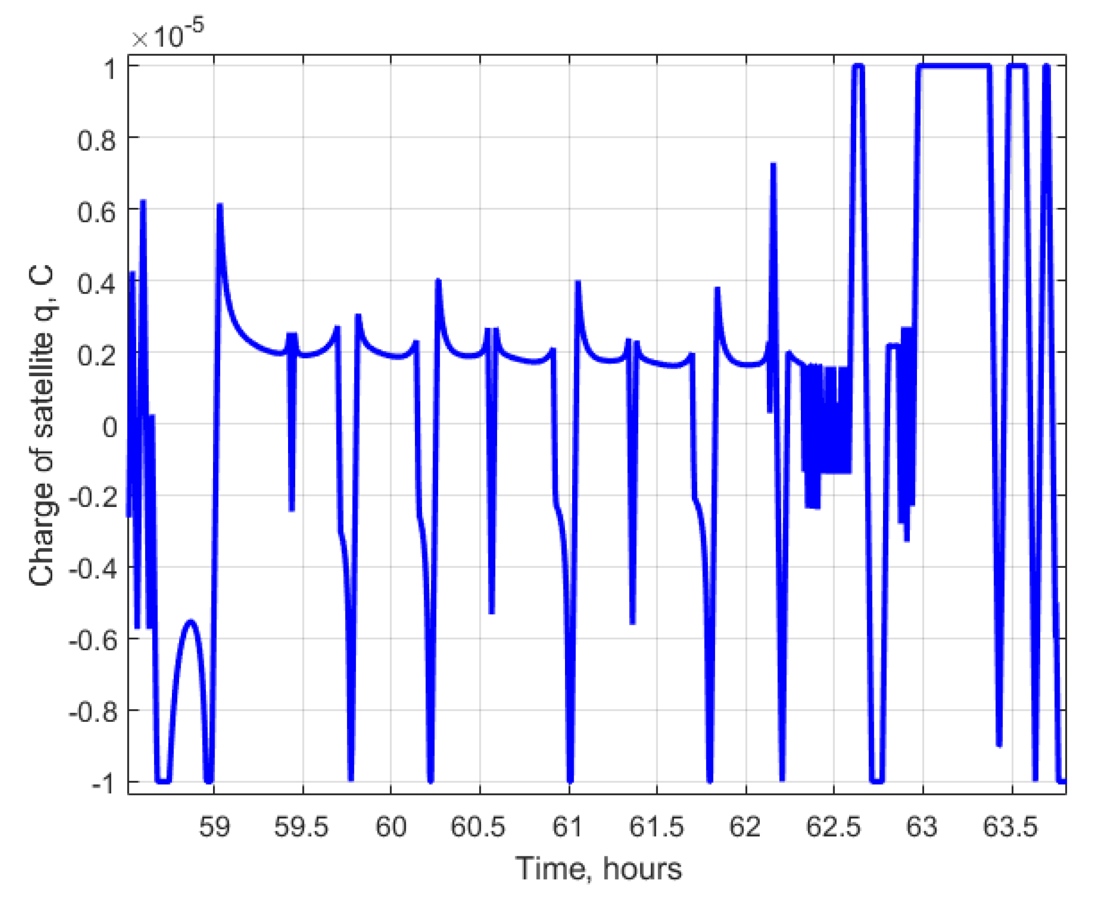 Aerospace 10 00039 g010 Aerospace 10 00039 g010