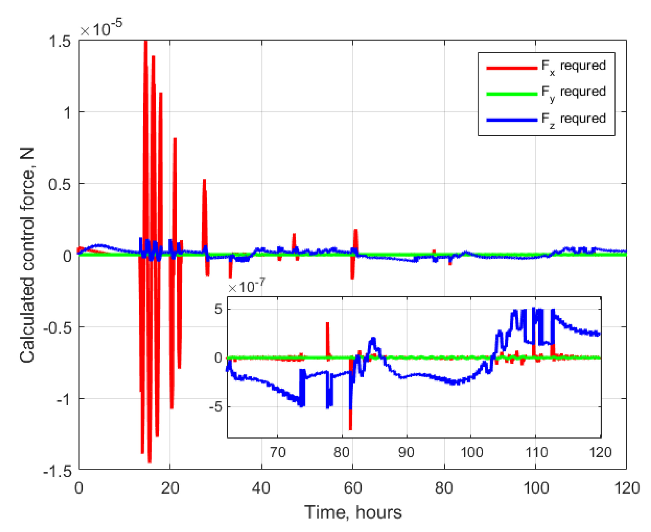 Aerospace 10 00039 g011 Aerospace 10 00039 g011