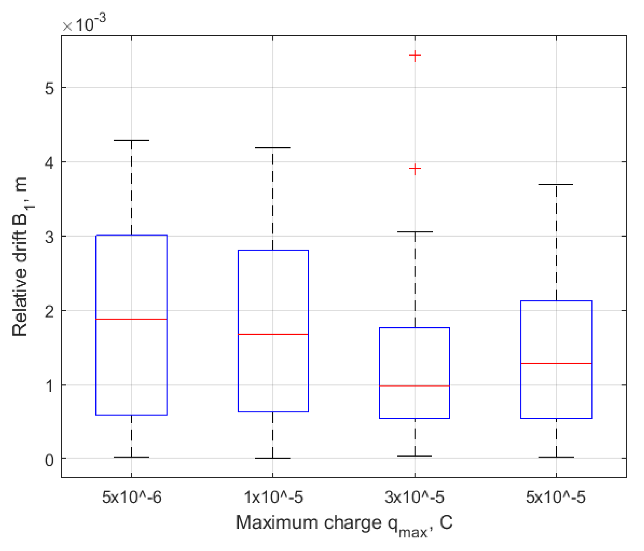 Aerospace 10 00039 g015 Aerospace 10 00039 g015