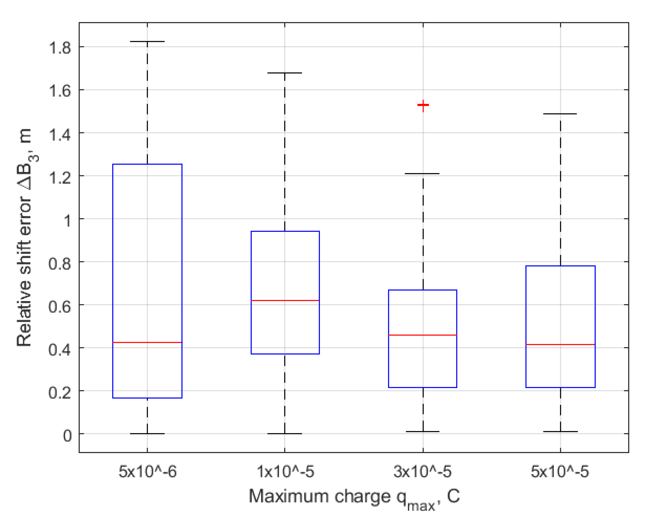 Aerospace 10 00039 g016 Aerospace 10 00039 g016