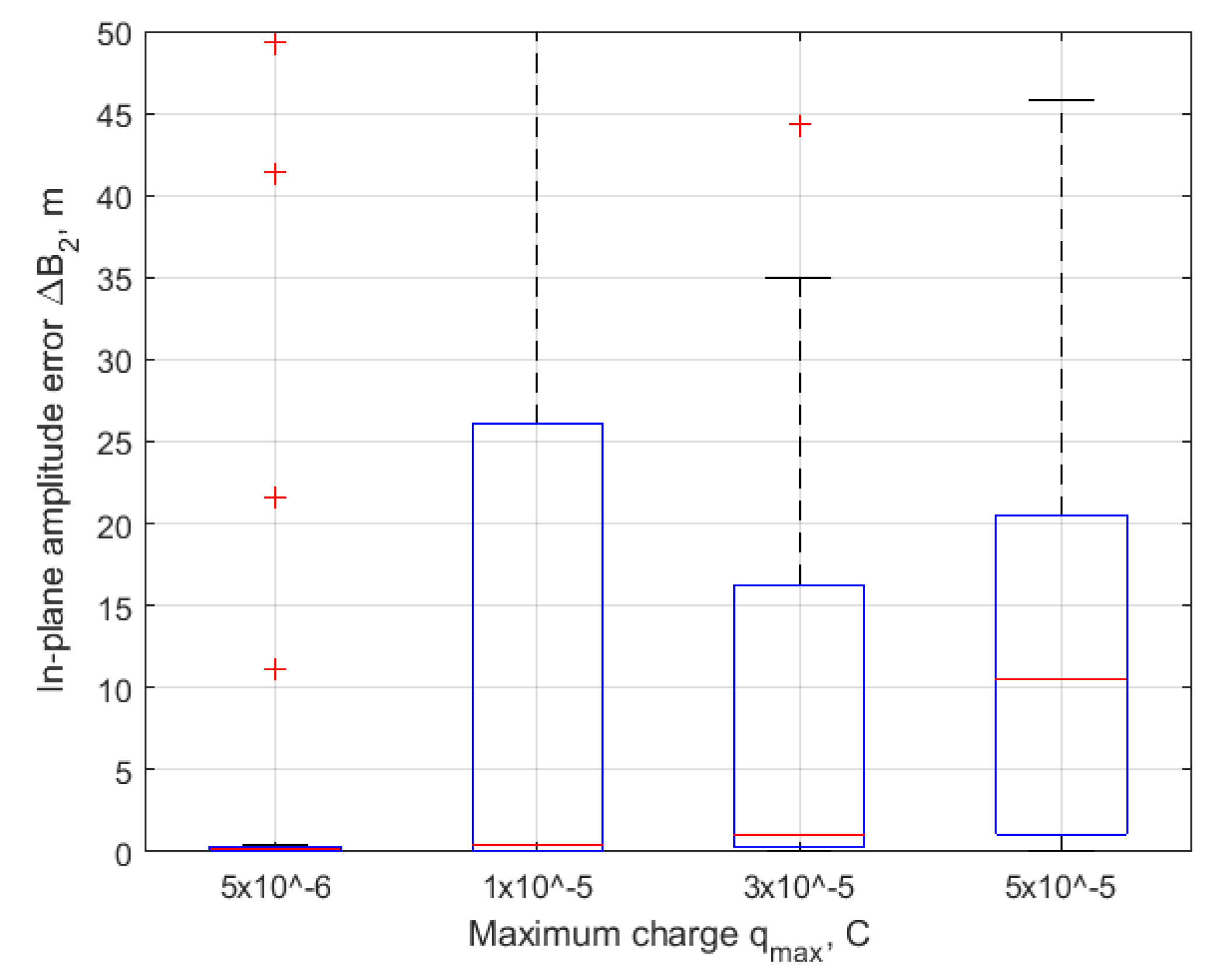 Aerospace 10 00039 g017 Aerospace 10 00039 g017