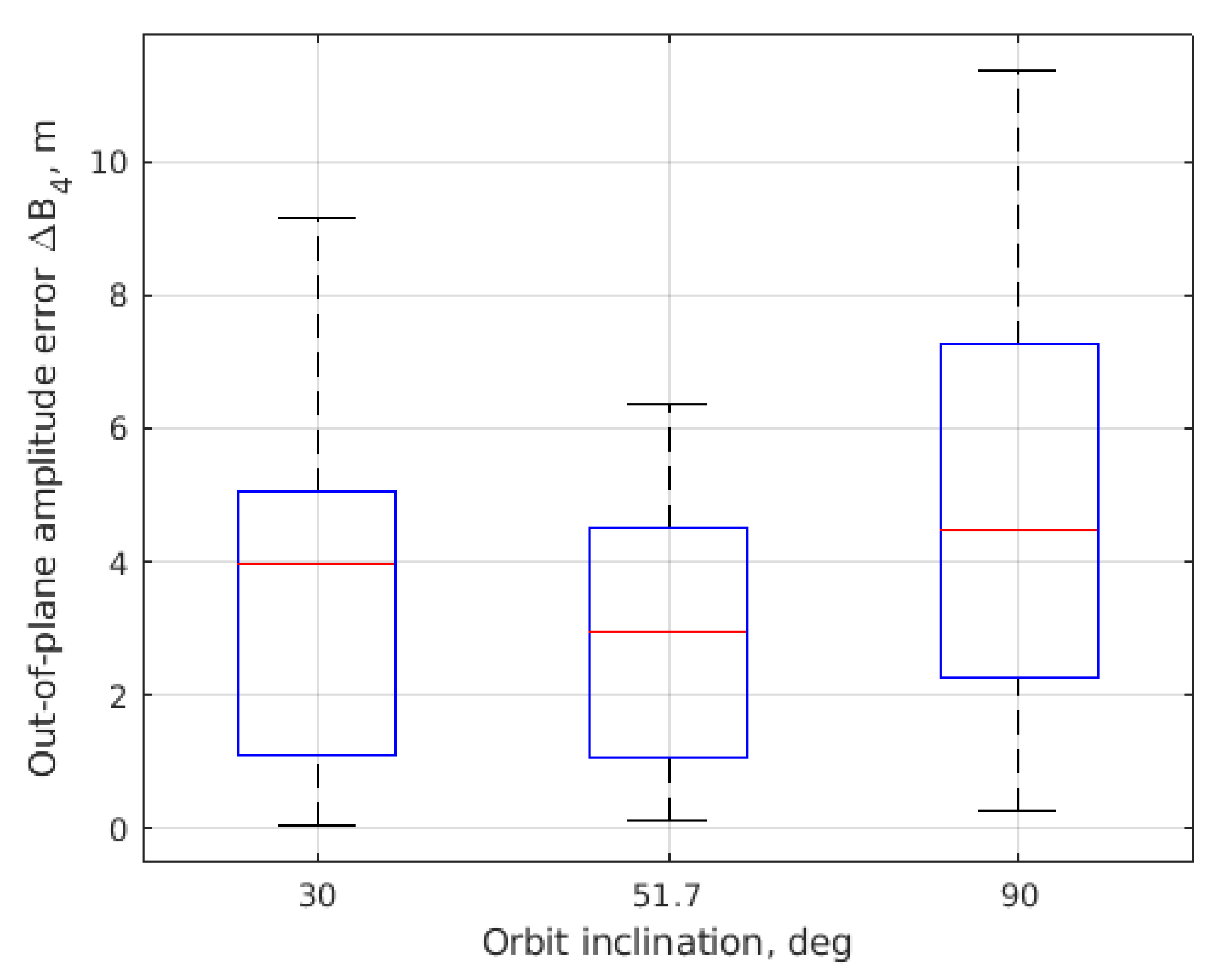 Aerospace 10 00039 g023 Aerospace 10 00039 g023