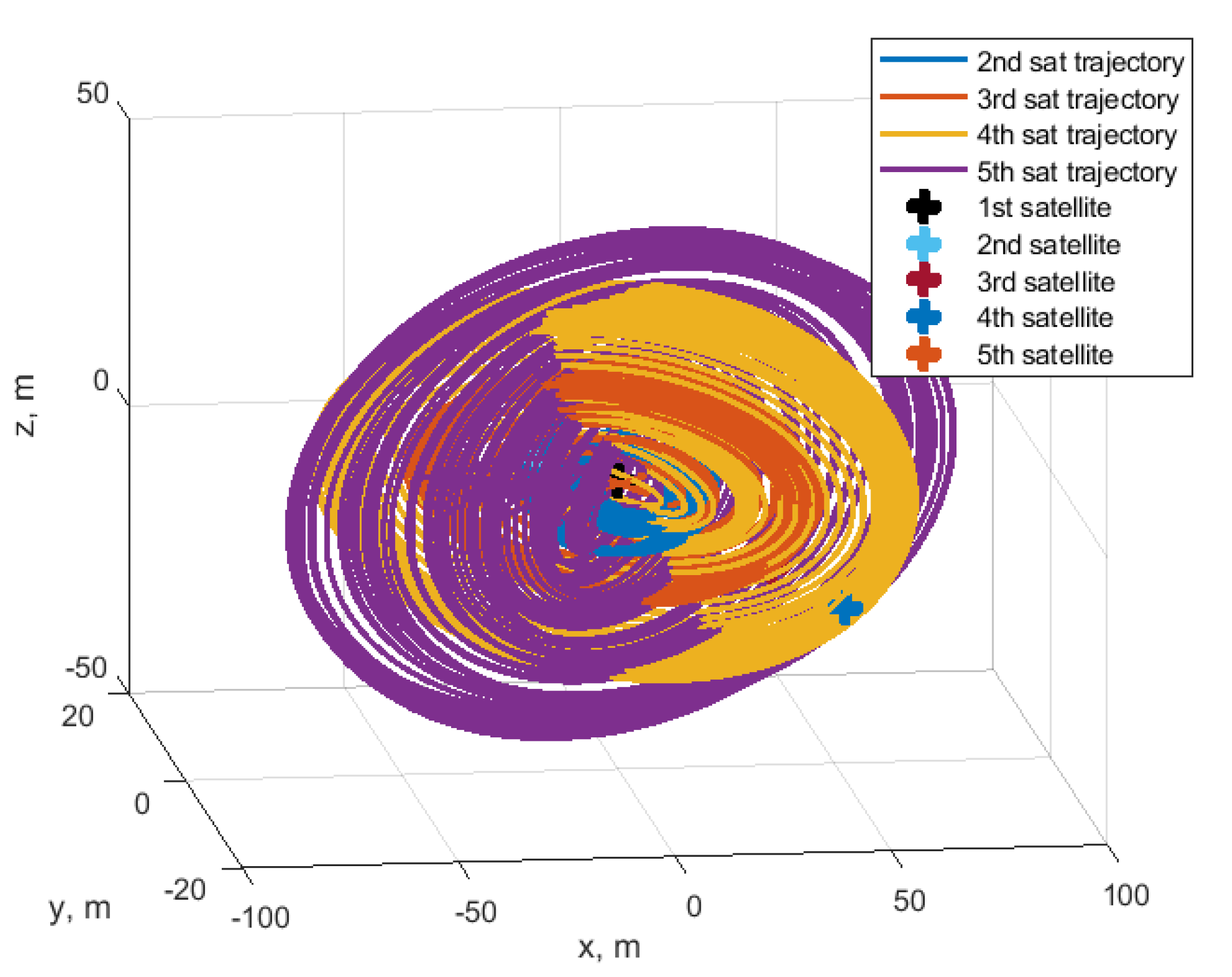 Aerospace 10 00039 g024 Aerospace 10 00039 g024