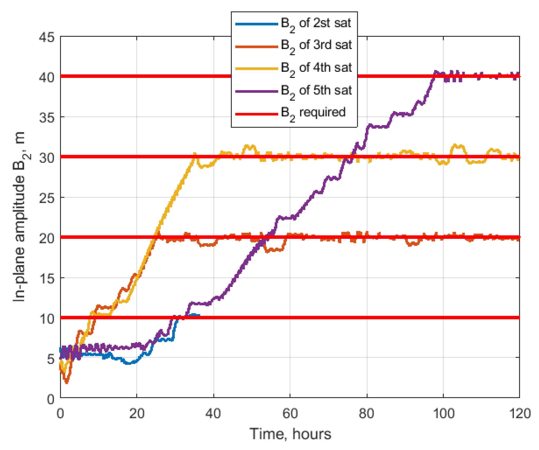 Aerospace 10 00039 g028 Aerospace 10 00039 g028