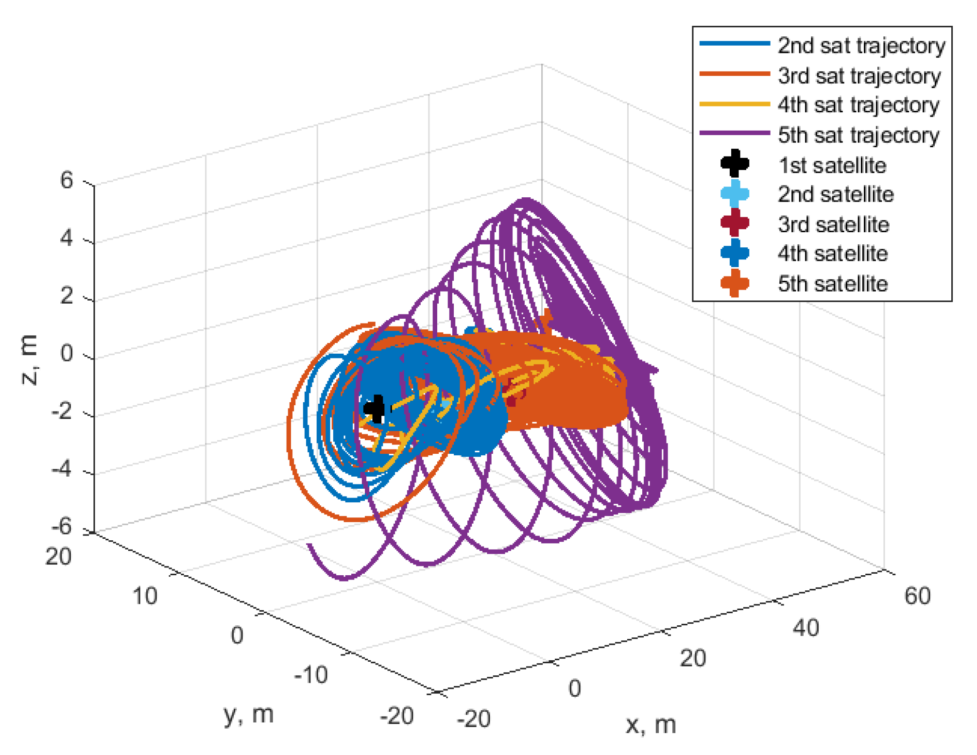 Aerospace 10 00039 g030 Aerospace 10 00039 g030