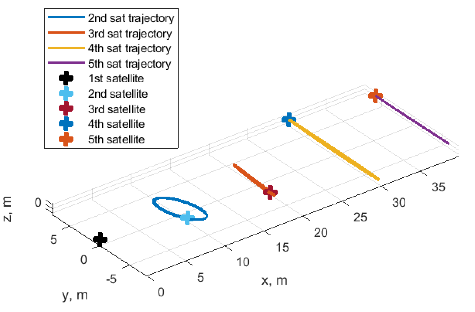 Aerospace 10 00039 g031 Aerospace 10 00039 g031