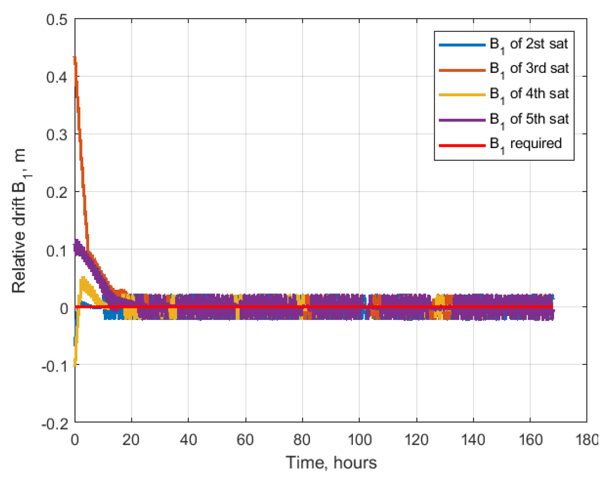 Aerospace 10 00039 g032 Aerospace 10 00039 g032