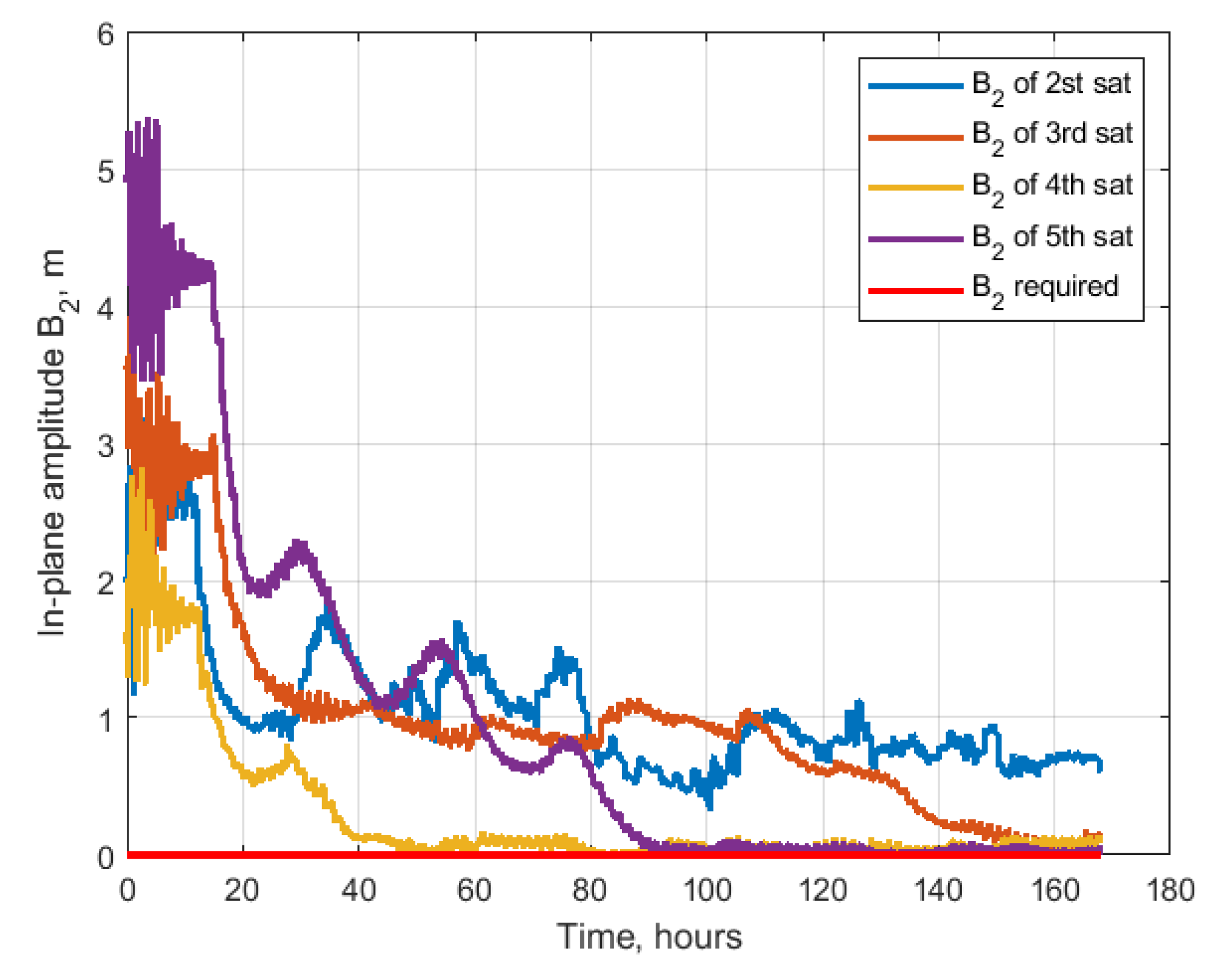 Aerospace 10 00039 g034 Aerospace 10 00039 g034