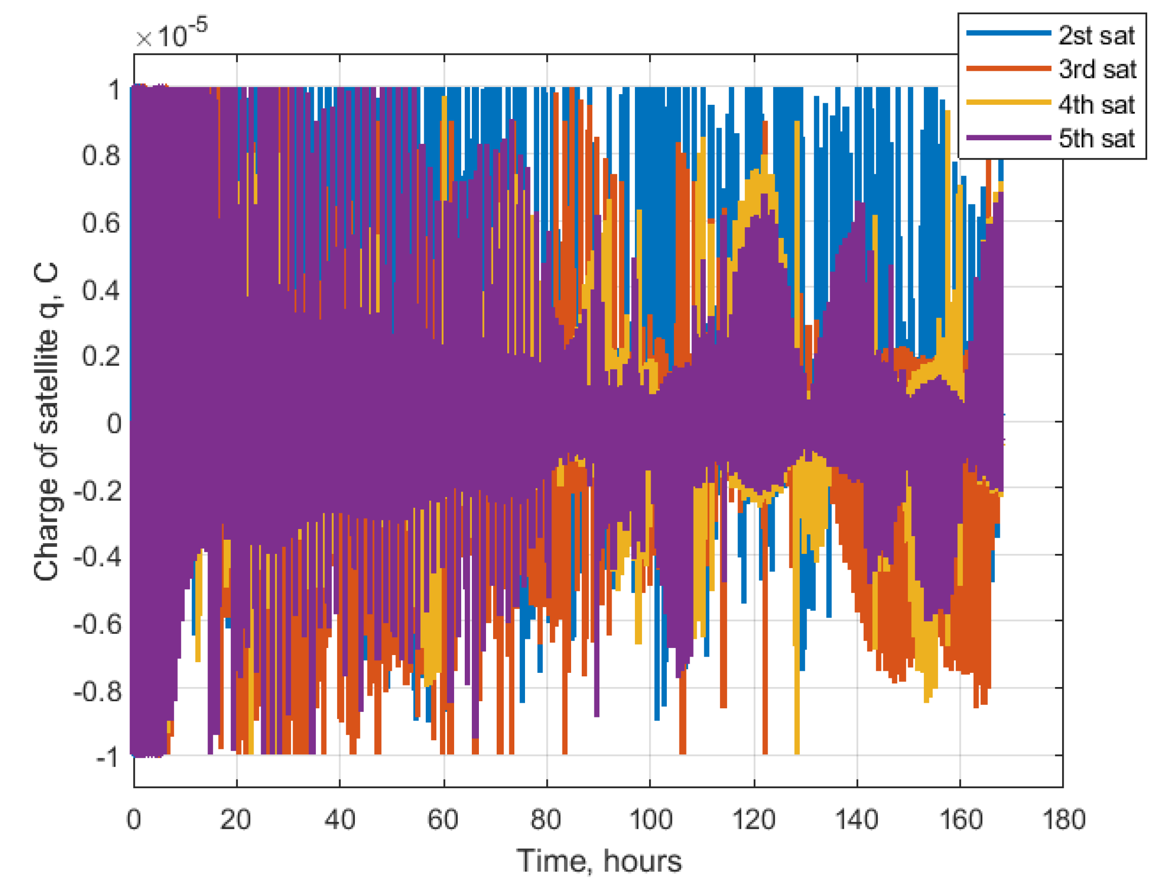 Aerospace 10 00039 g036 Aerospace 10 00039 g036