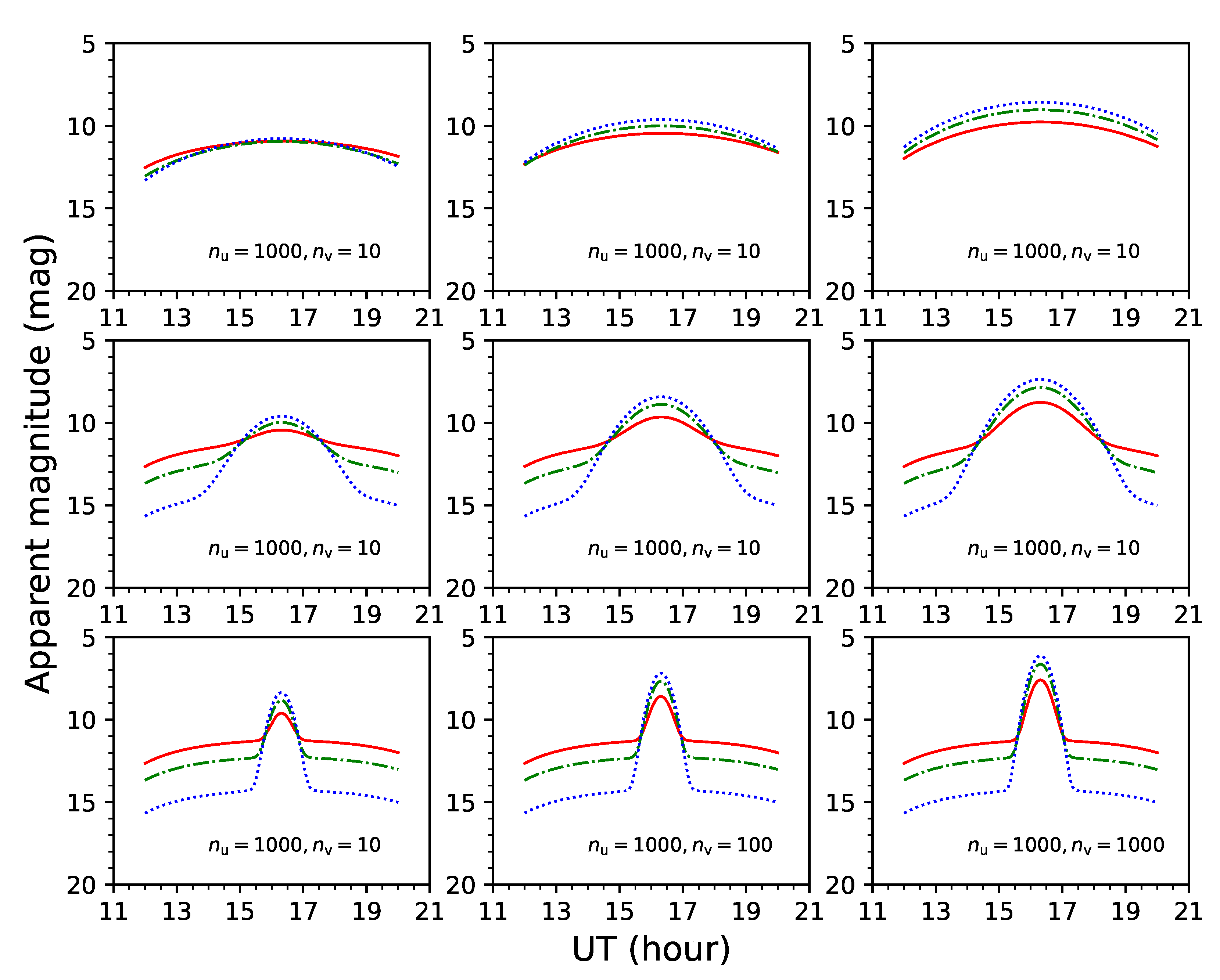 Aerospace 10 00041 g007