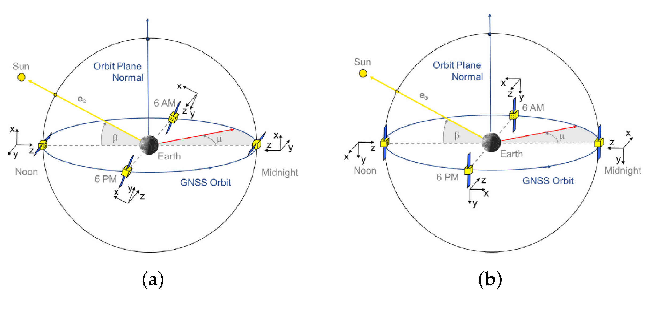 Aerospace 10 00041 g010