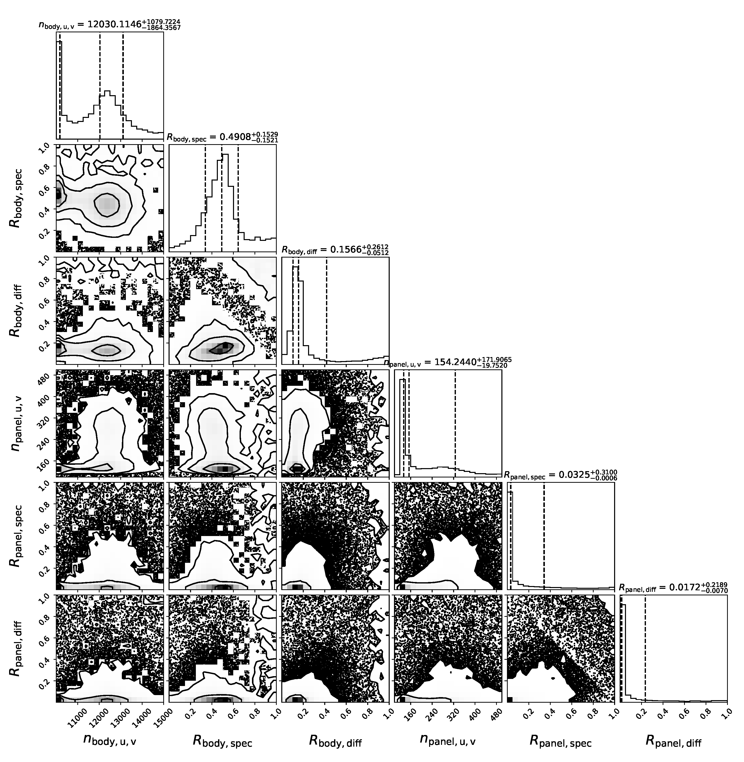 Aerospace 10 00041 g011