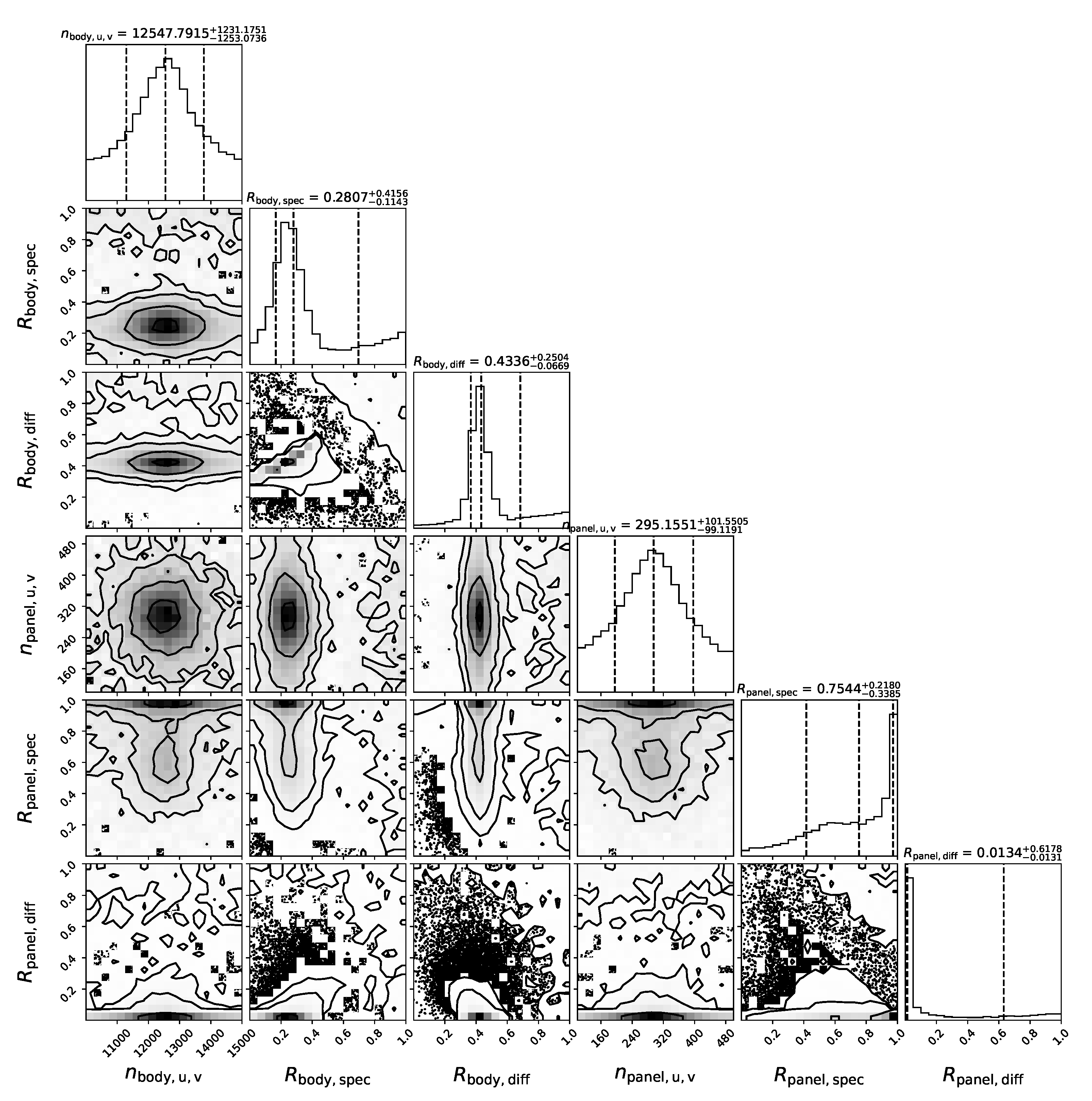 Aerospace 10 00041 g012