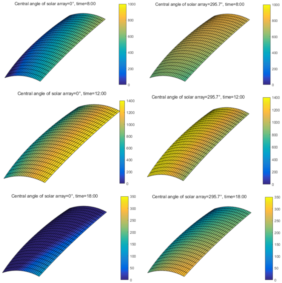 Aerospace 10 00043 g011 Aerospace 10 00043 g011