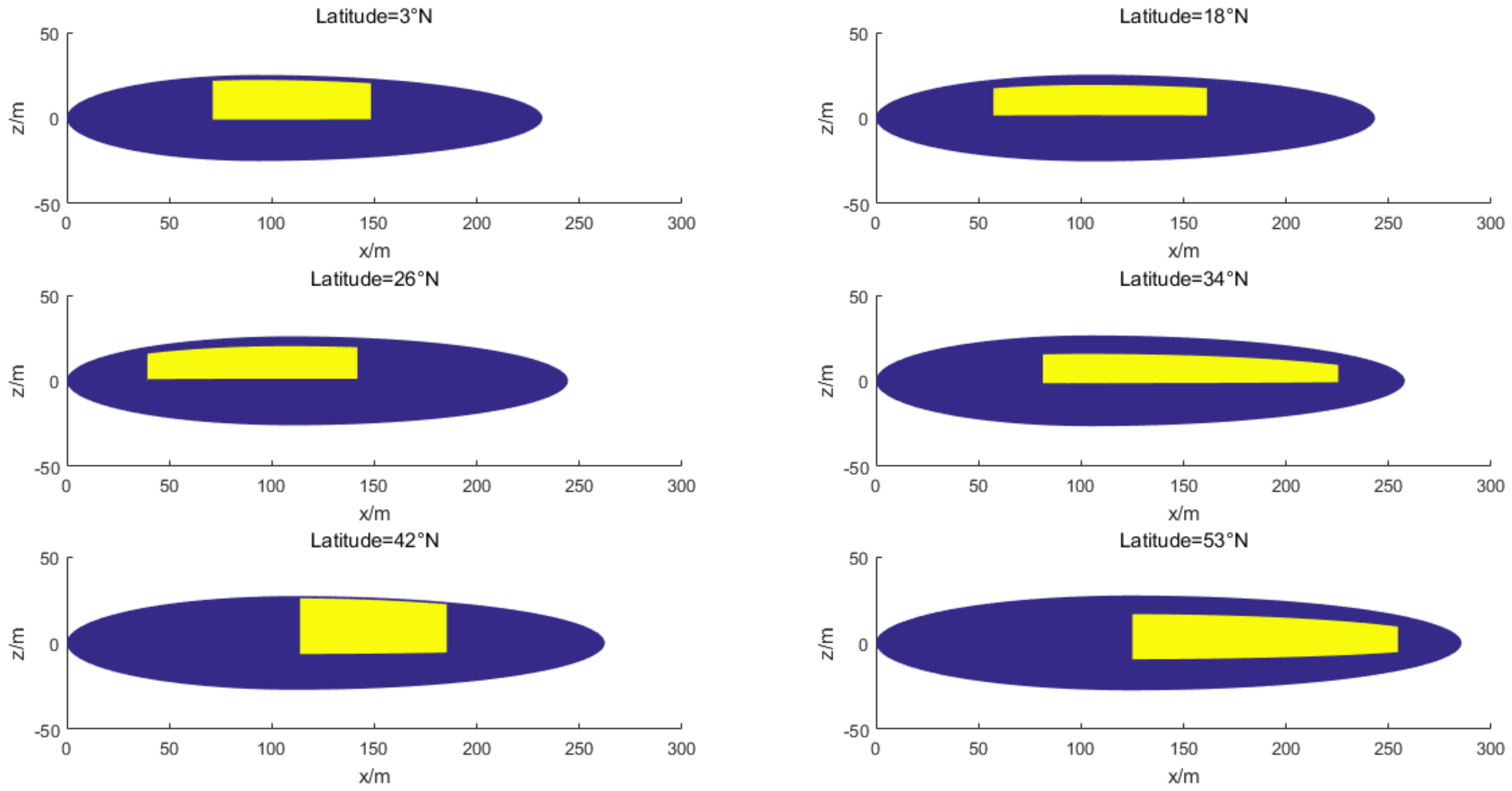 Aerospace 10 00043 g012 Aerospace 10 00043 g012