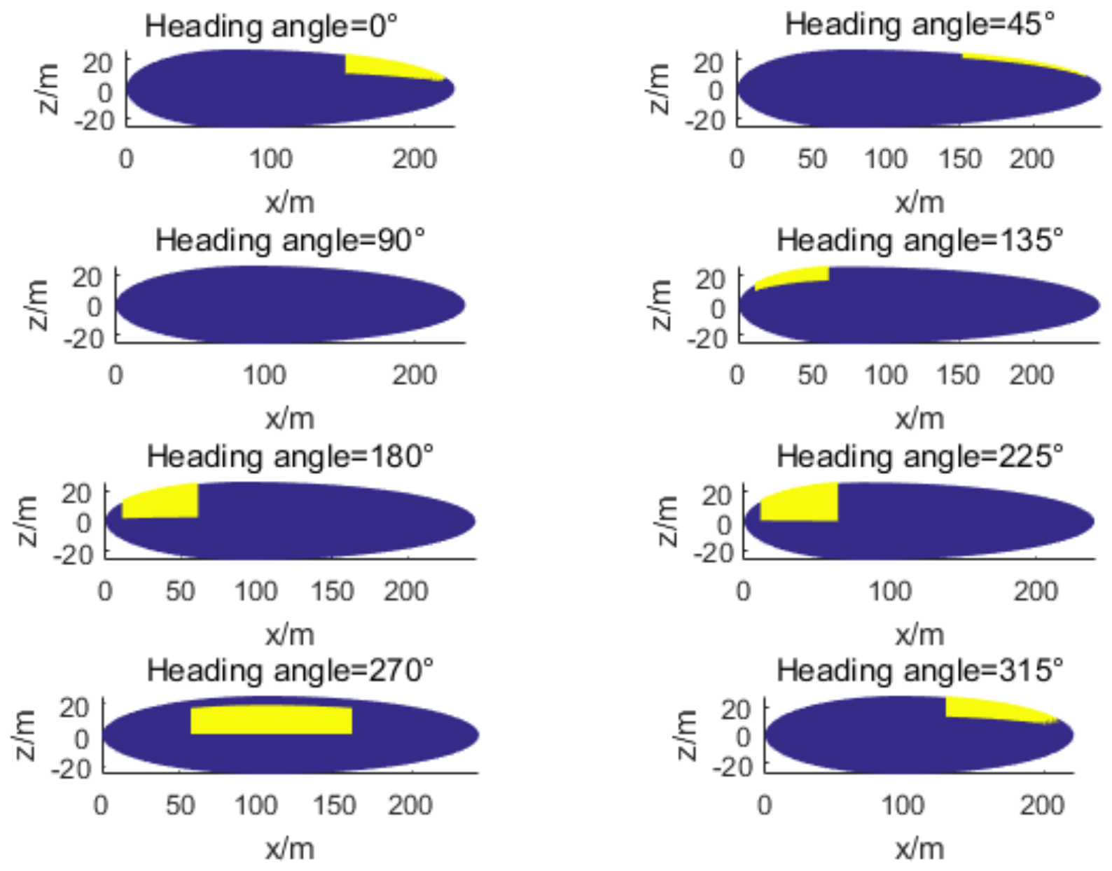 Aerospace 10 00043 g015 Aerospace 10 00043 g015