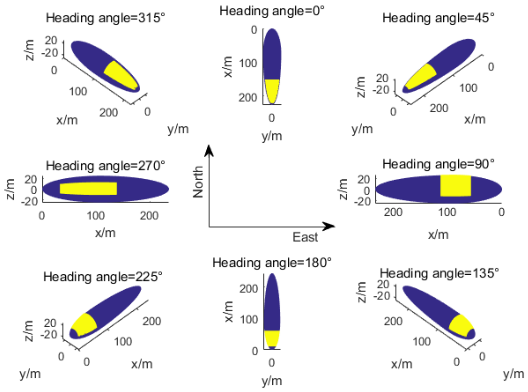 Aerospace 10 00043 g017 Aerospace 10 00043 g017