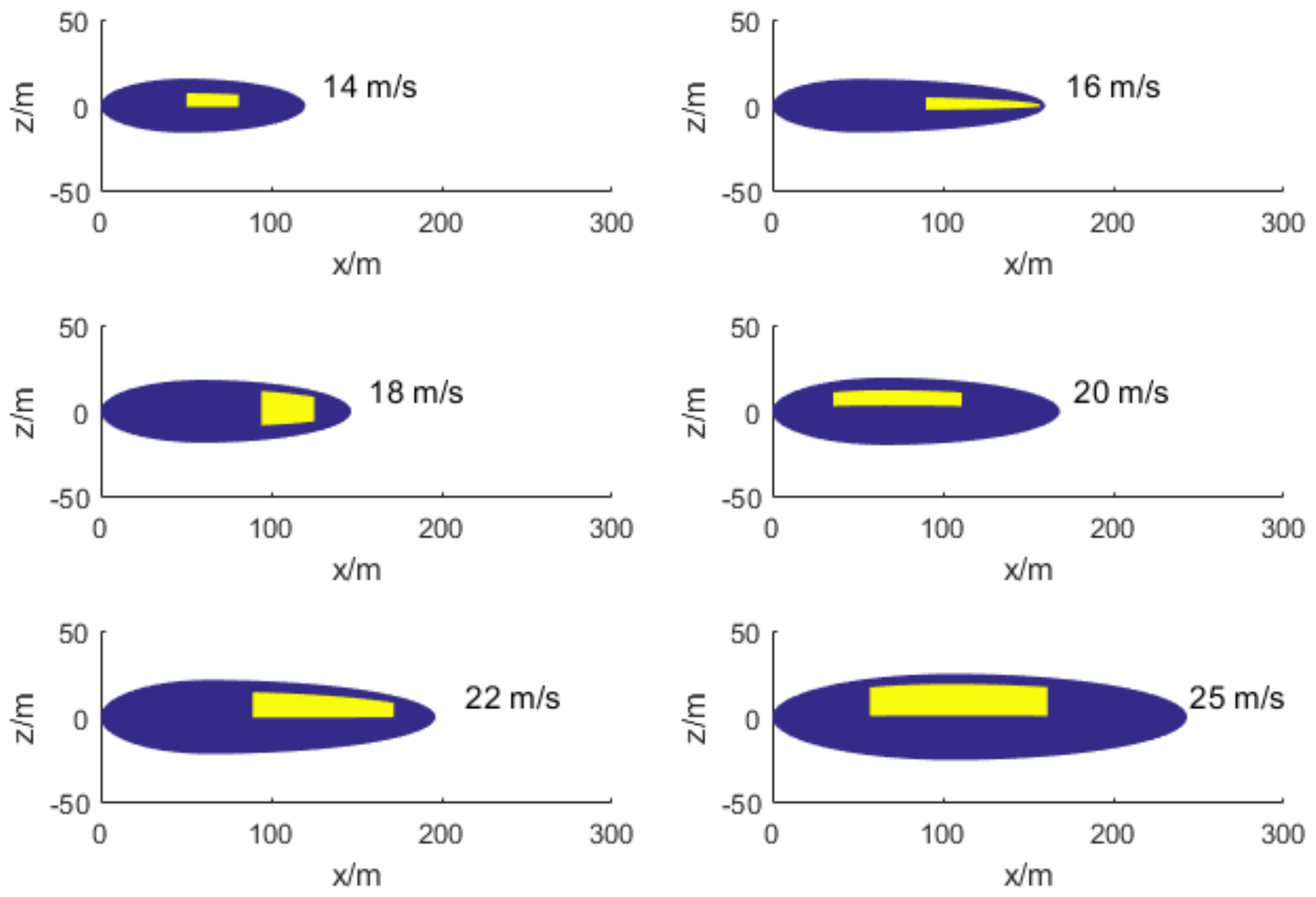 Aerospace 10 00043 g020 Aerospace 10 00043 g020