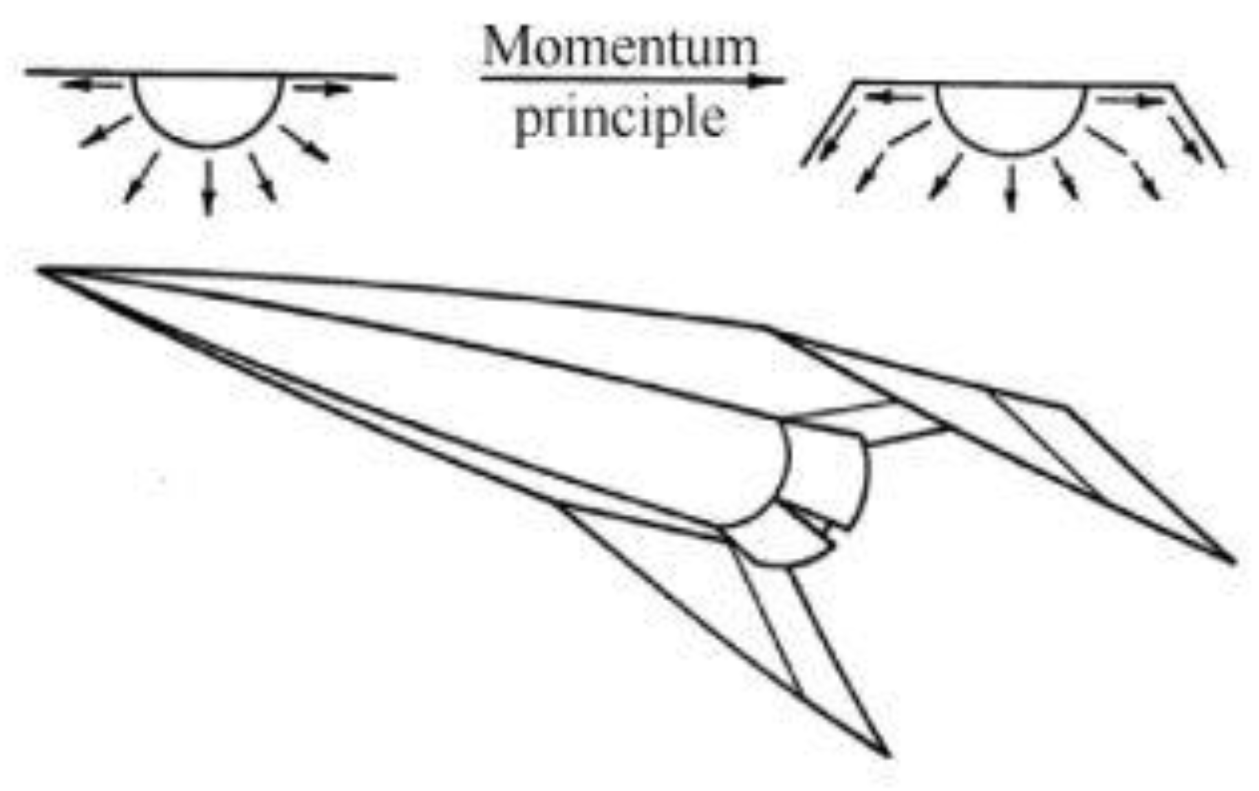Aerospace 10 00046 g006 Aerospace 10 00046 g006