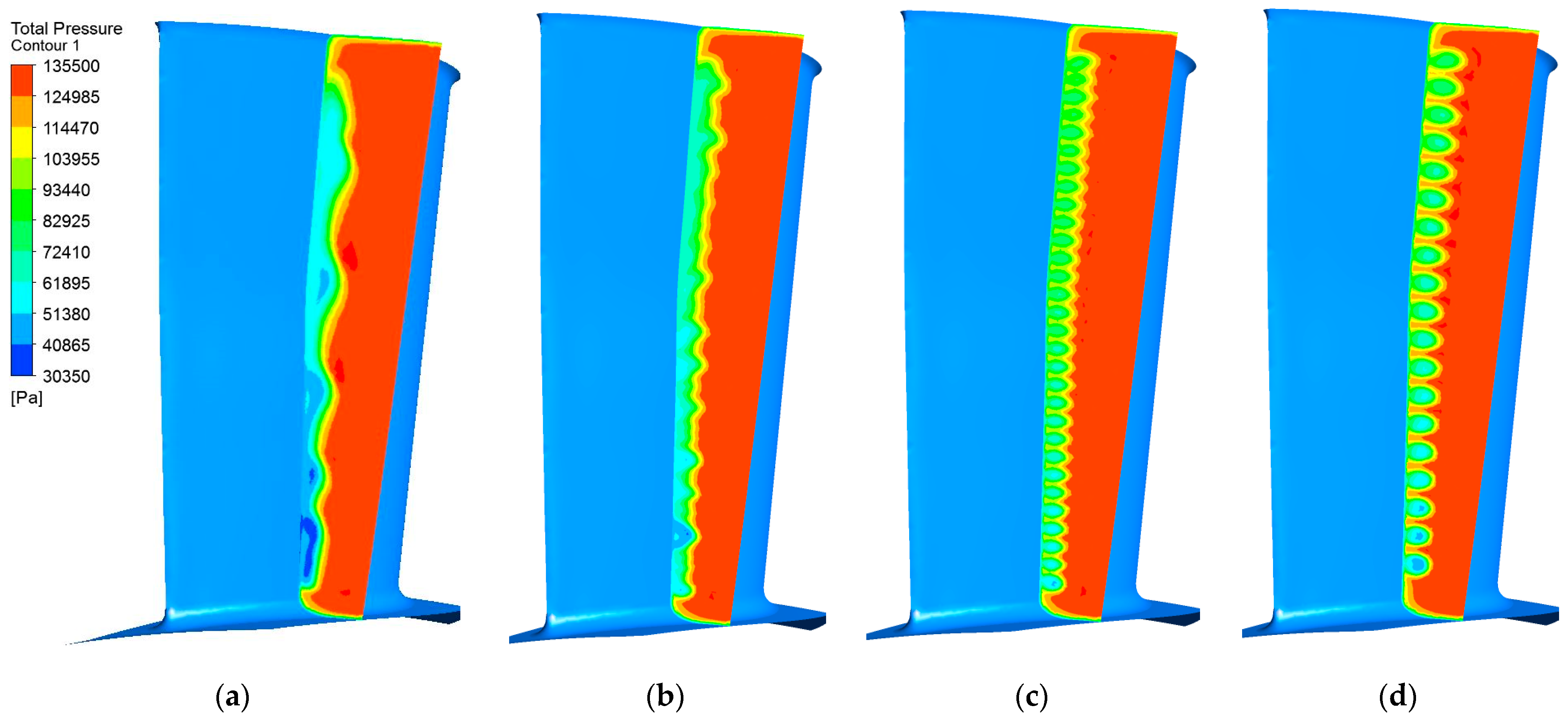 Aerospace 10 00047 g008