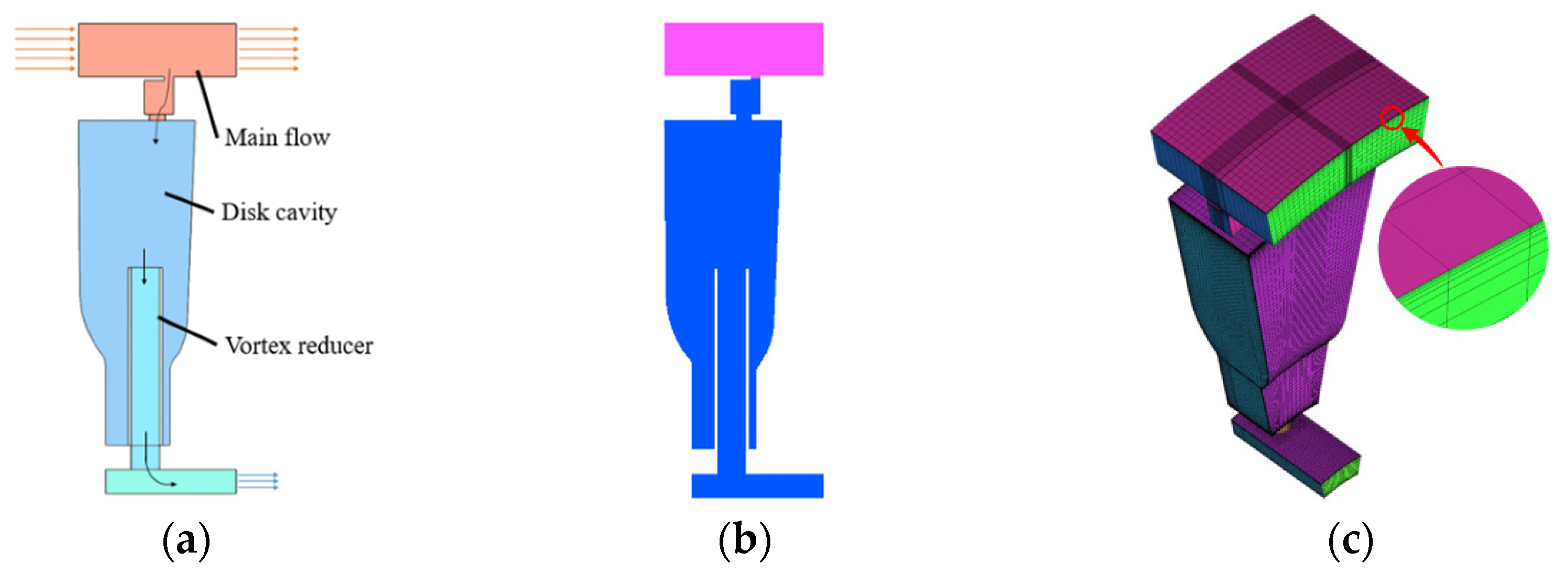 Aerospace 10 00048 g003