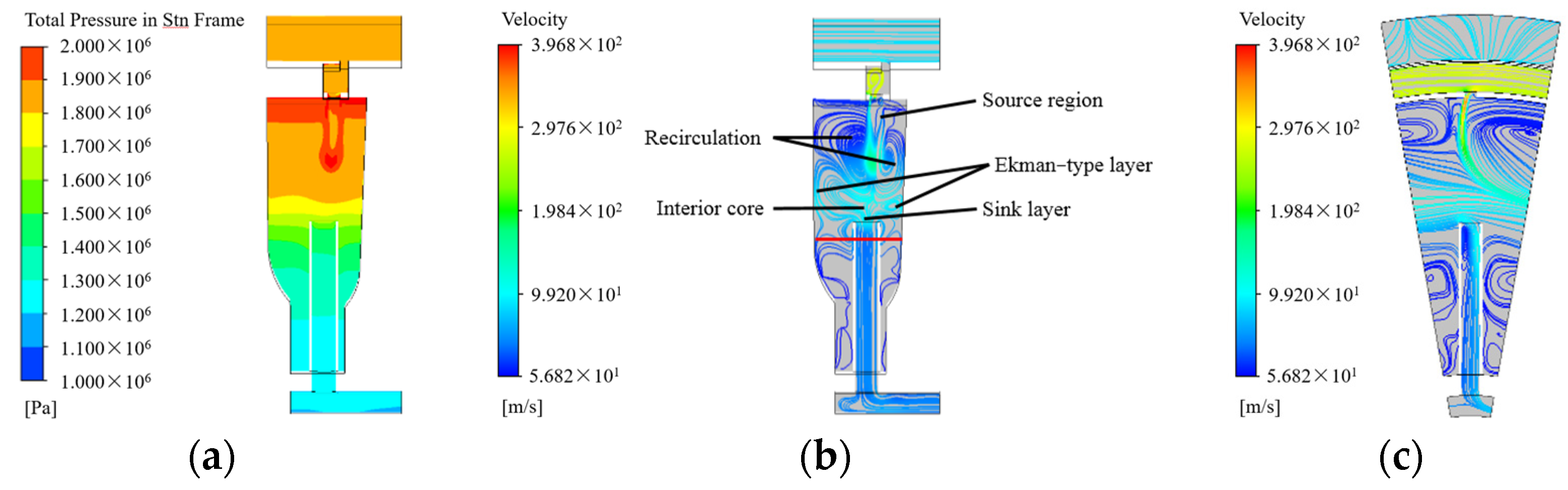 Aerospace 10 00048 g004