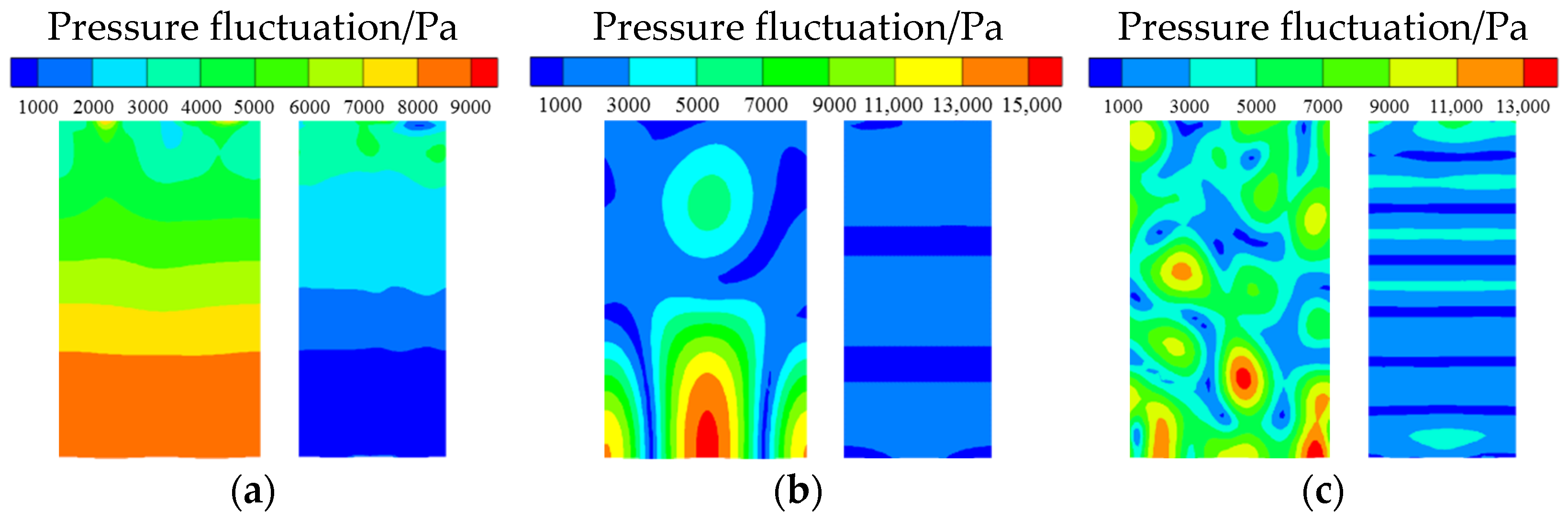 Aerospace 10 00048 g005