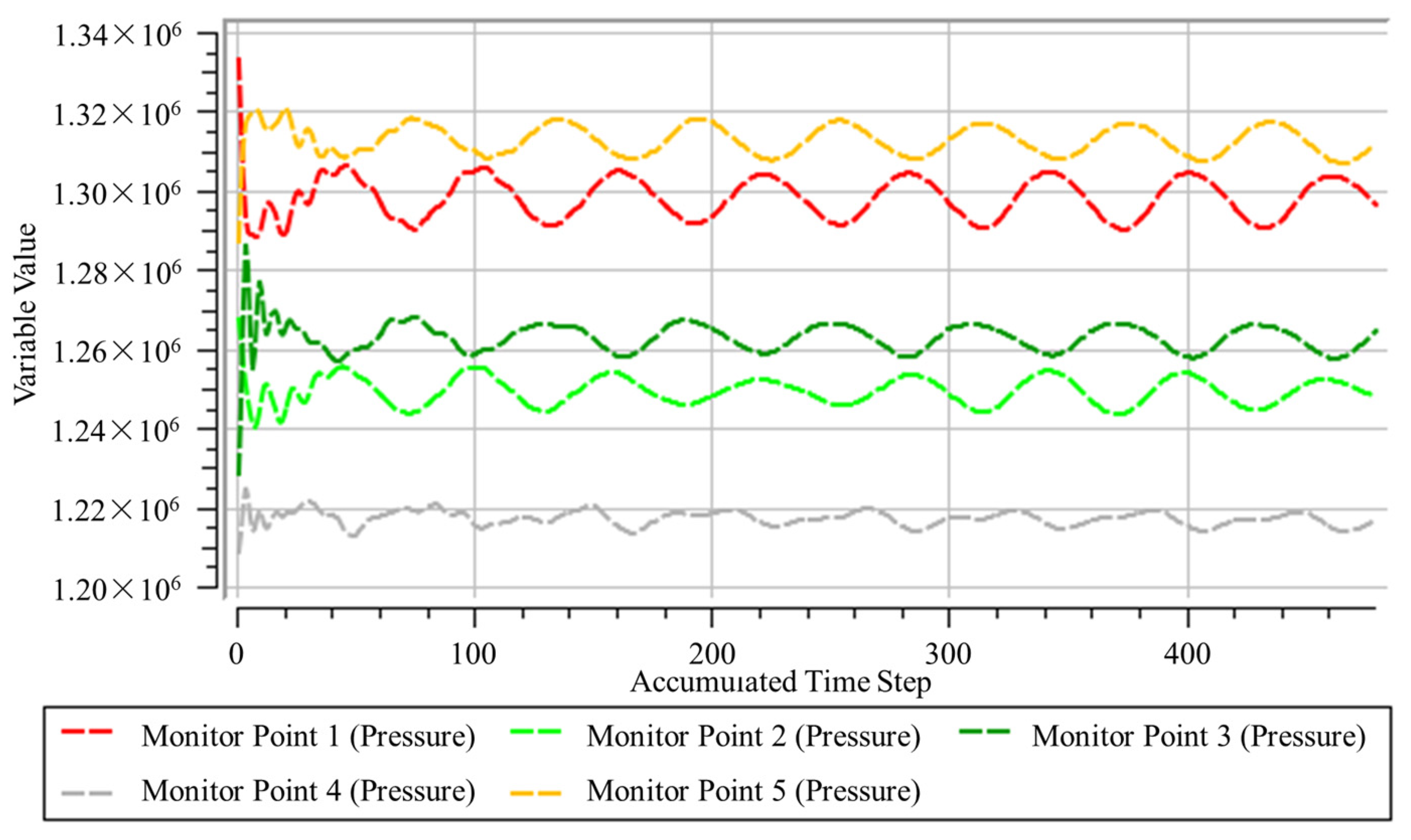 Aerospace 10 00048 g006
