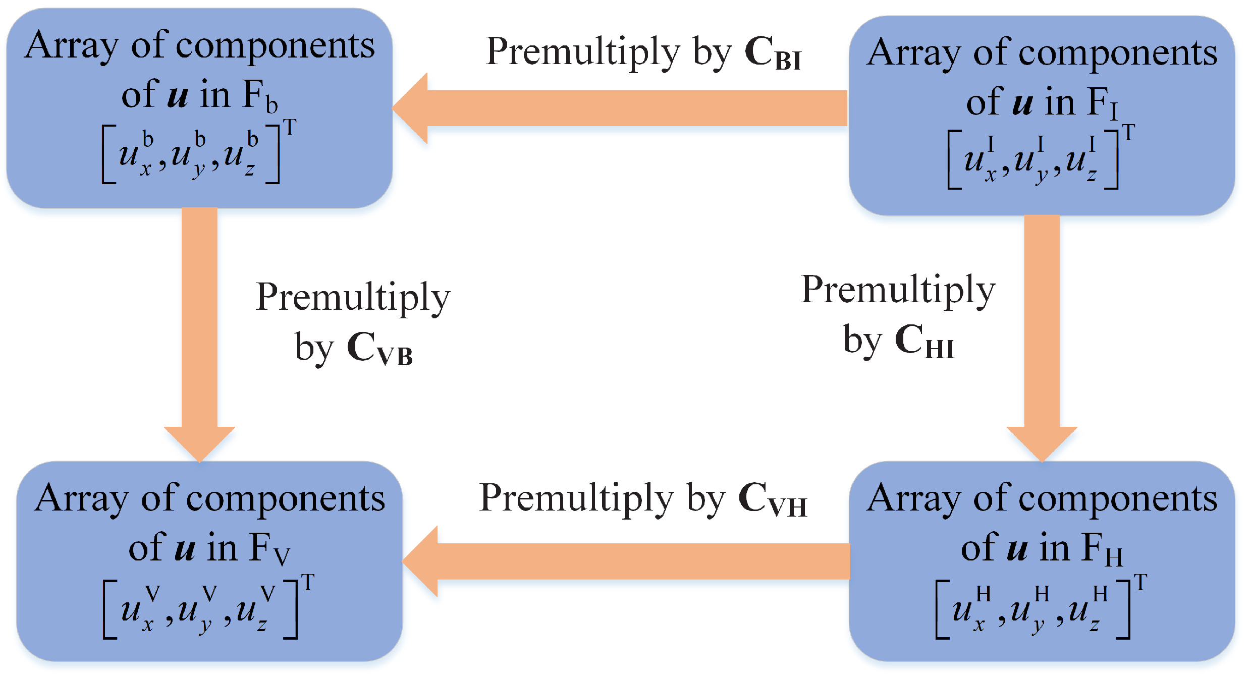 Aerospace 10 00049 g008