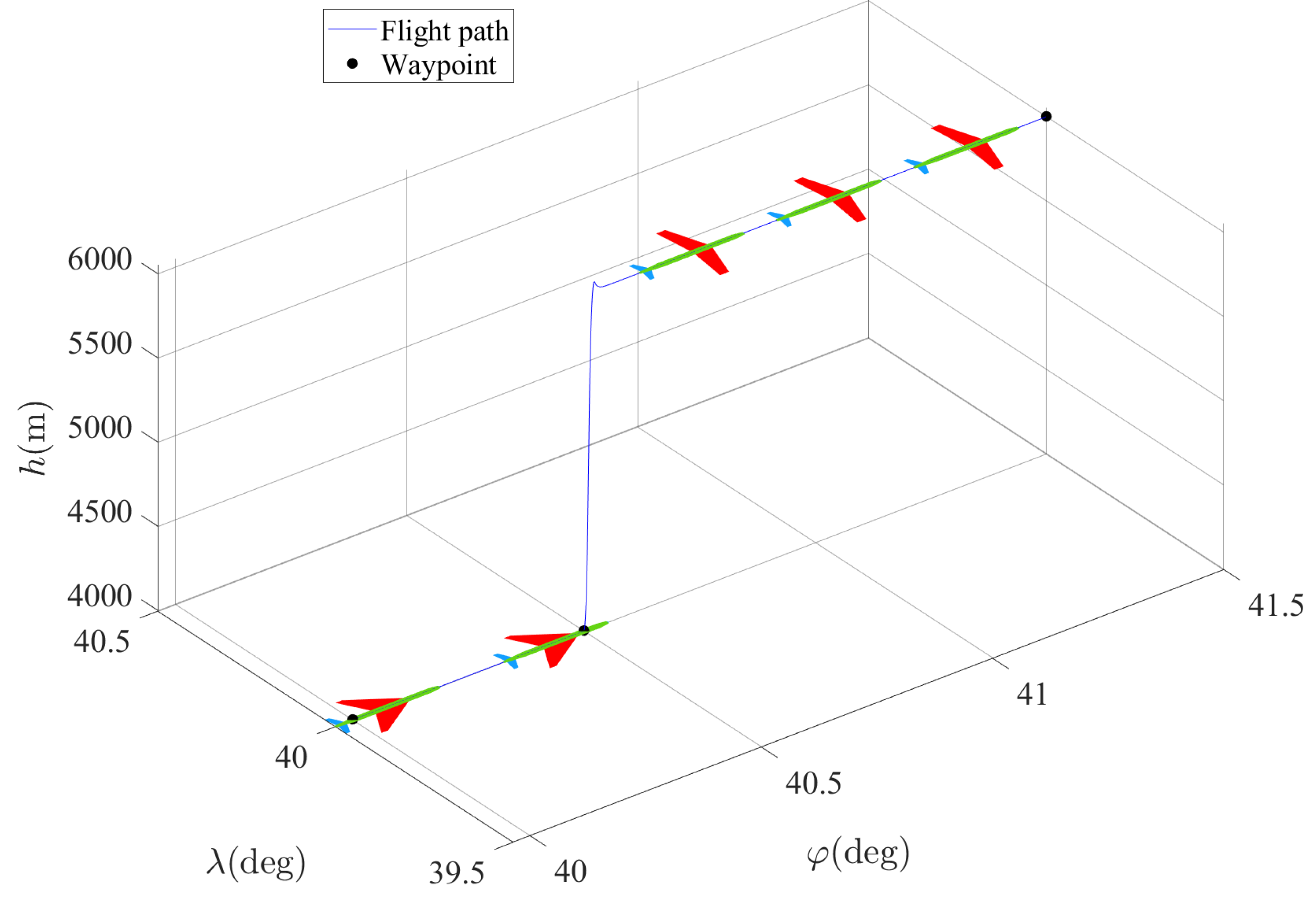 Aerospace 10 00049 g022