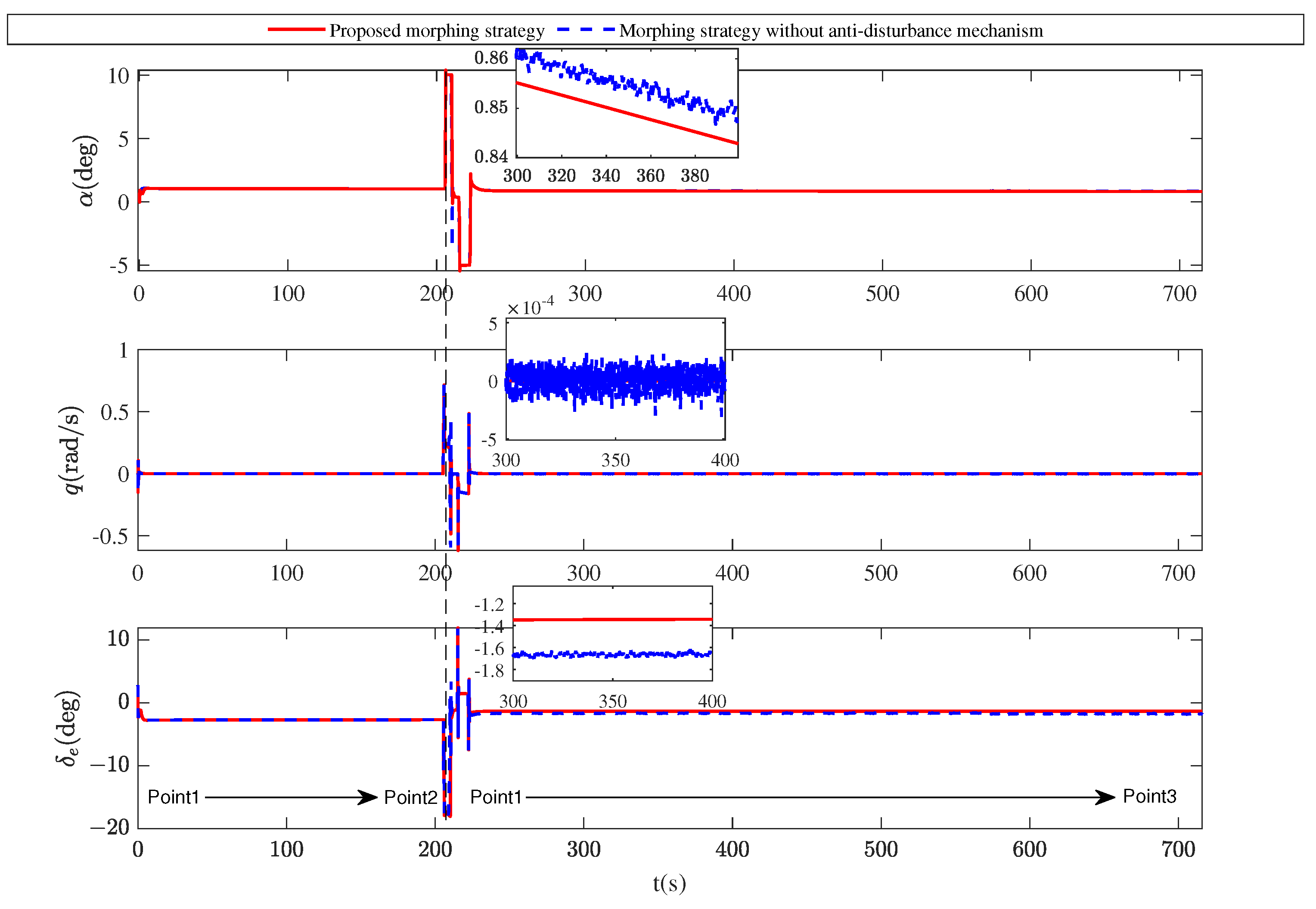 Aerospace 10 00049 g024