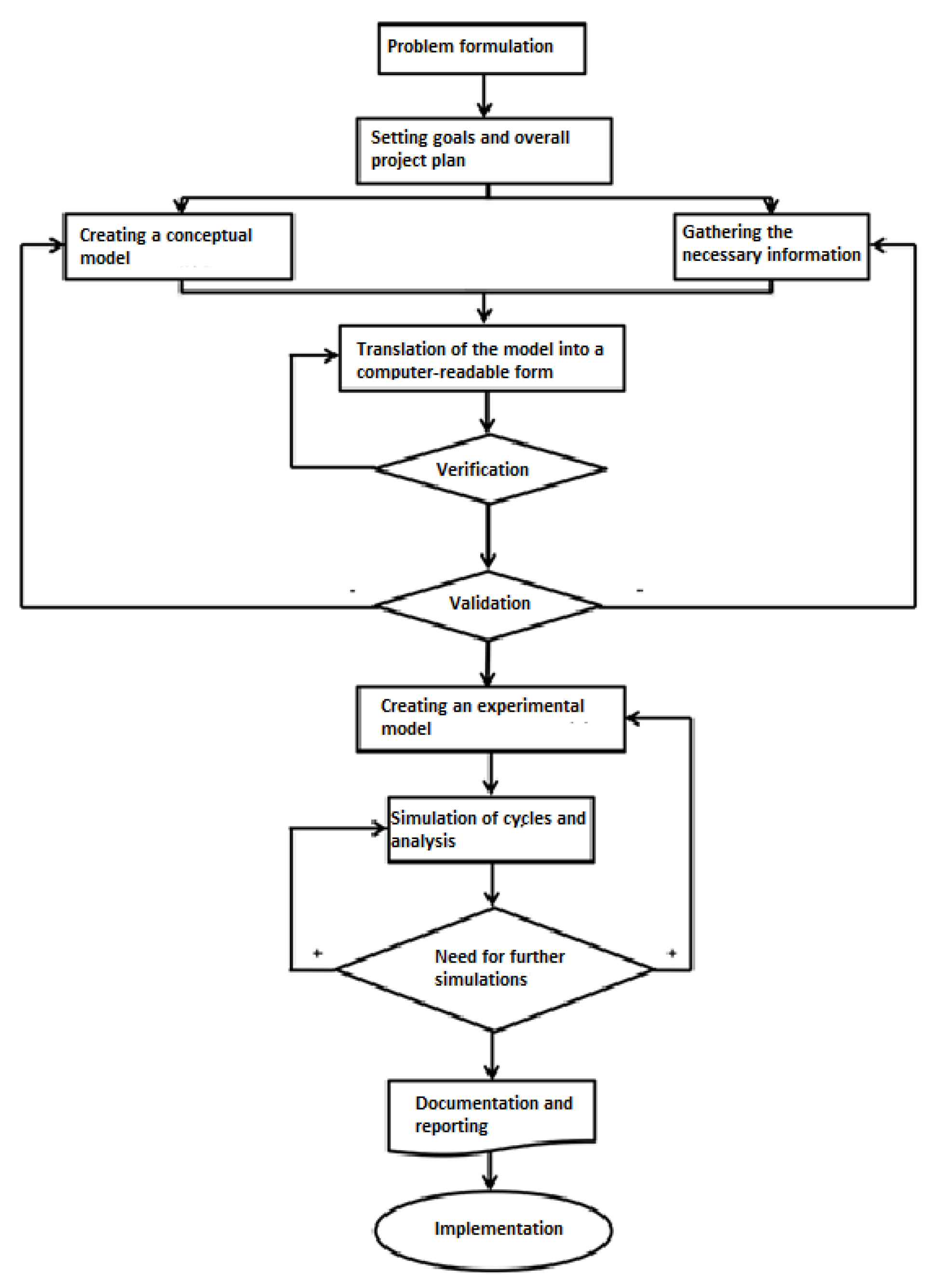 Aerospace 10 00050 g002