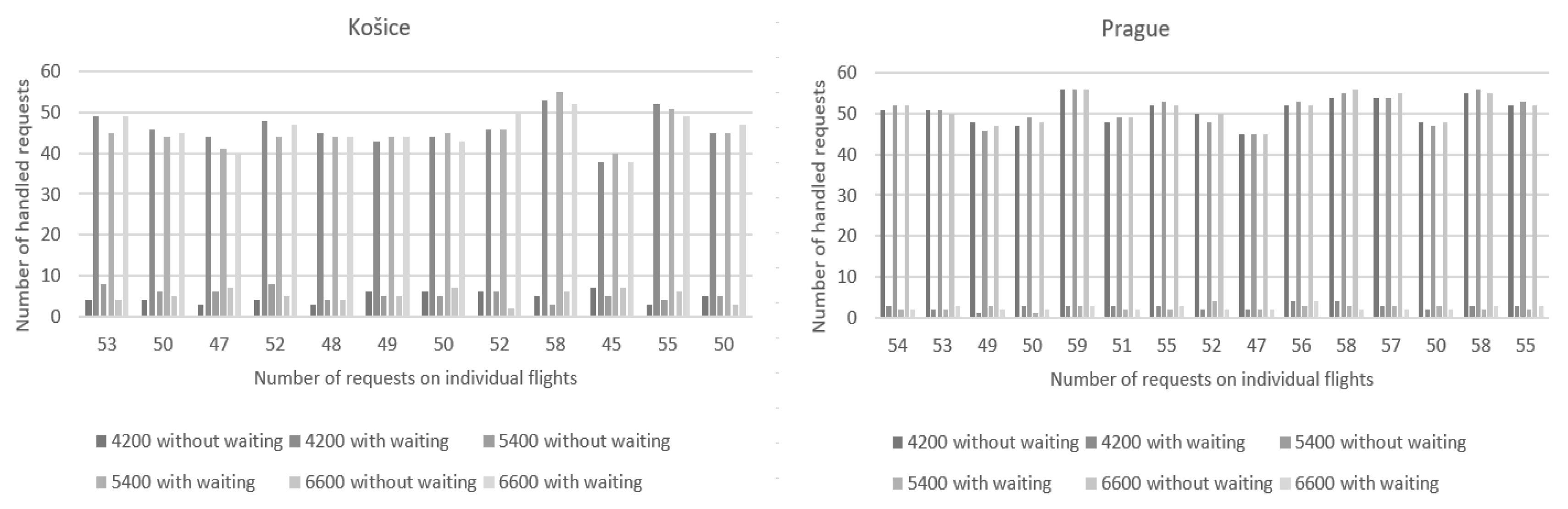 Aerospace 10 00050 g004