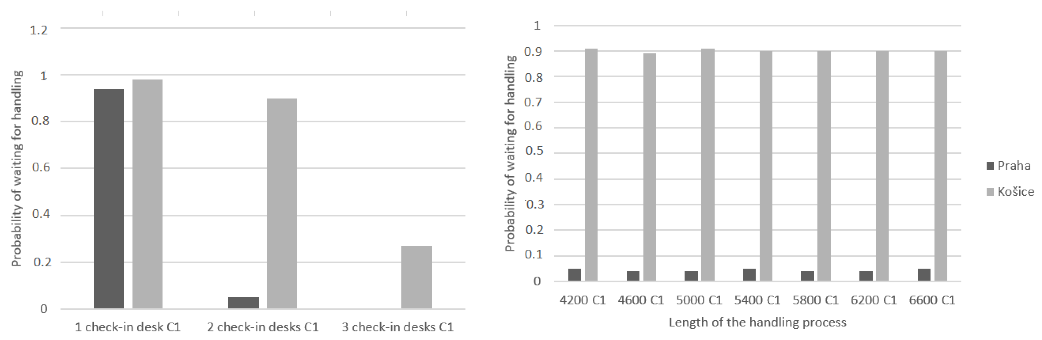 Aerospace 10 00050 g012
